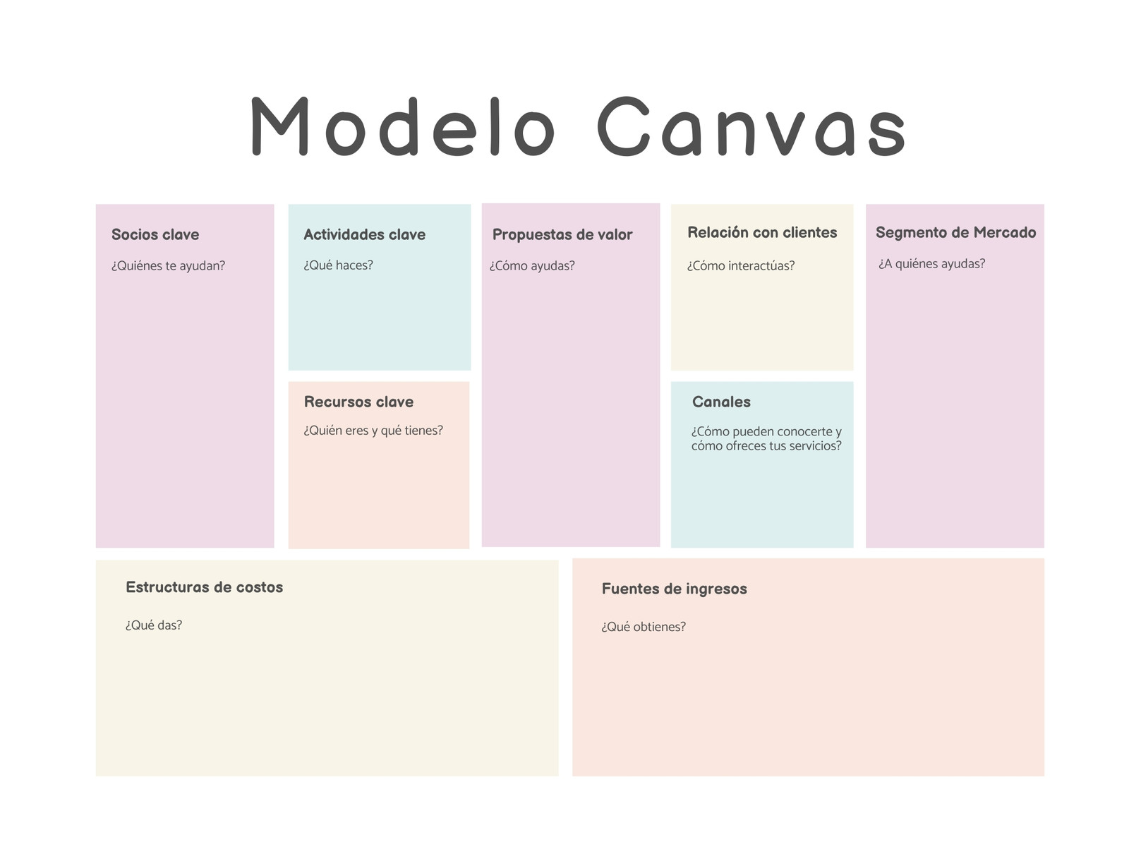 Gráfico Modelo Canvas Minimalista Simple Blanco y Rosa