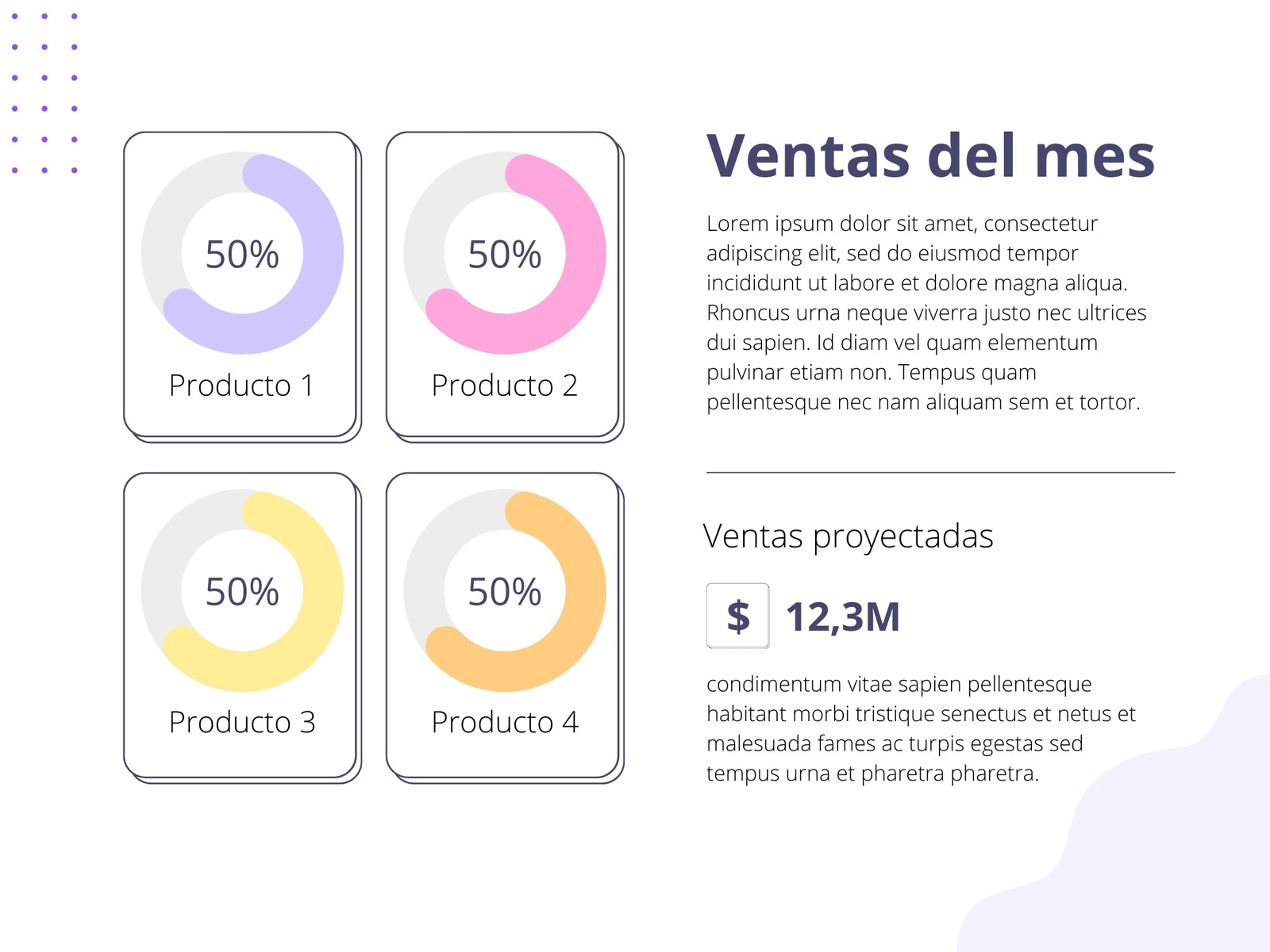 Gráfico de ventas Blanco y Lila