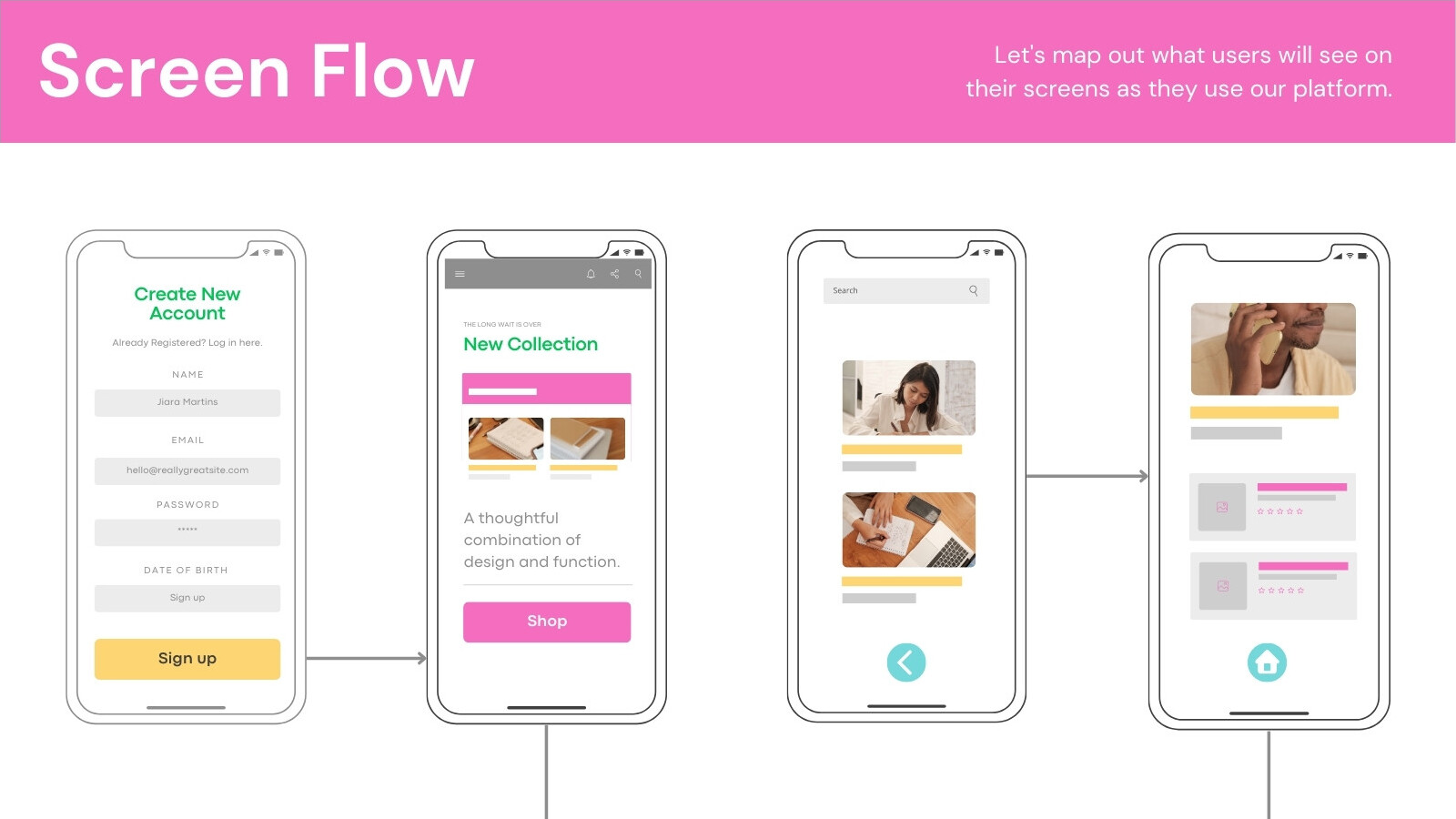 Free and customizable app templates