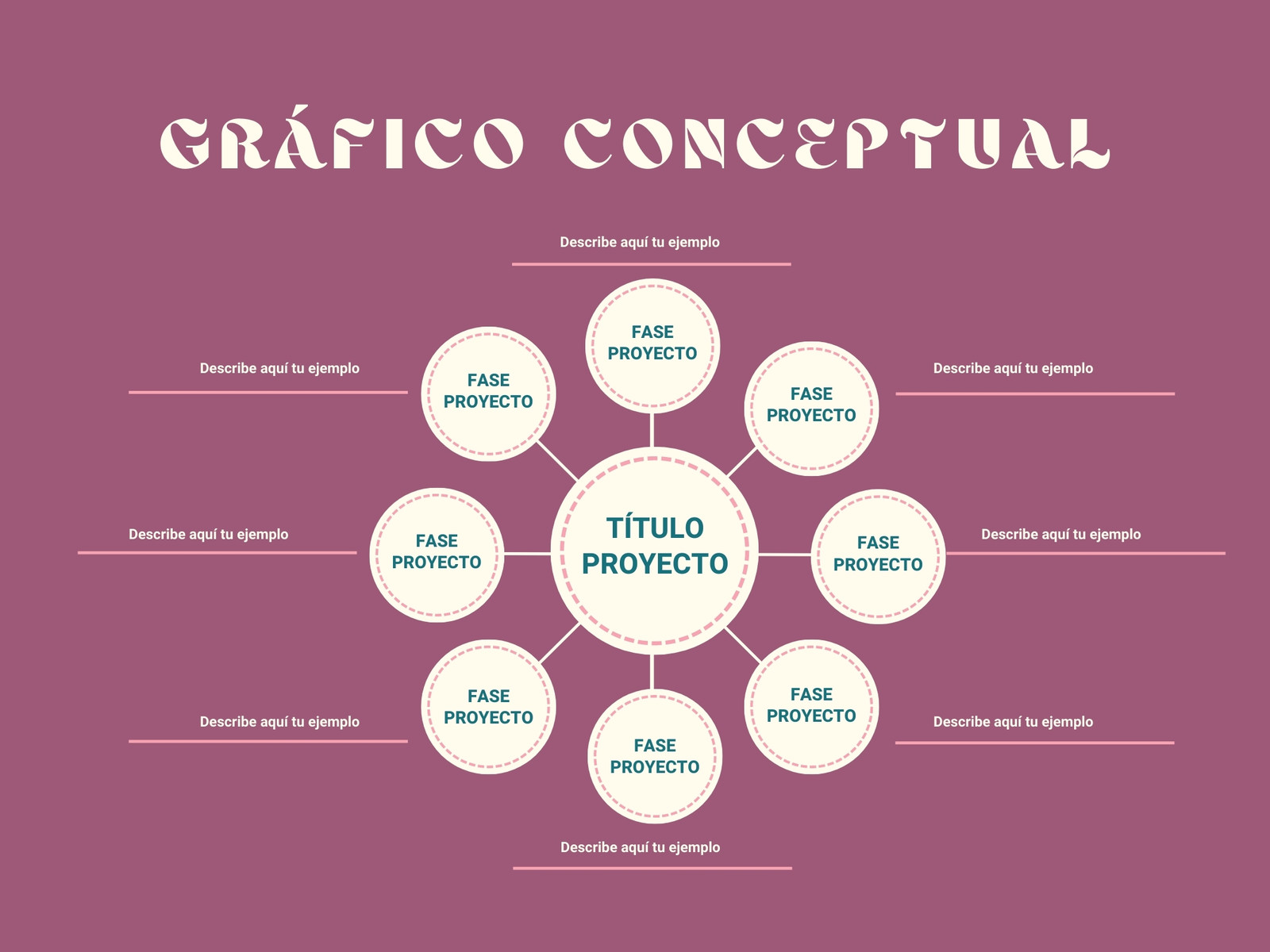 Gráfico Mapa mental conceptual de proyecto Minimalista Rosa, blanco y violeta