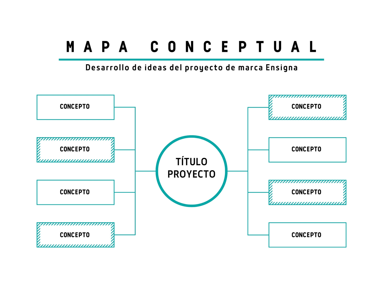 Gráfico Mapa conceptual desarrollo de conceptos de proyecto Profesional Blanco y verde