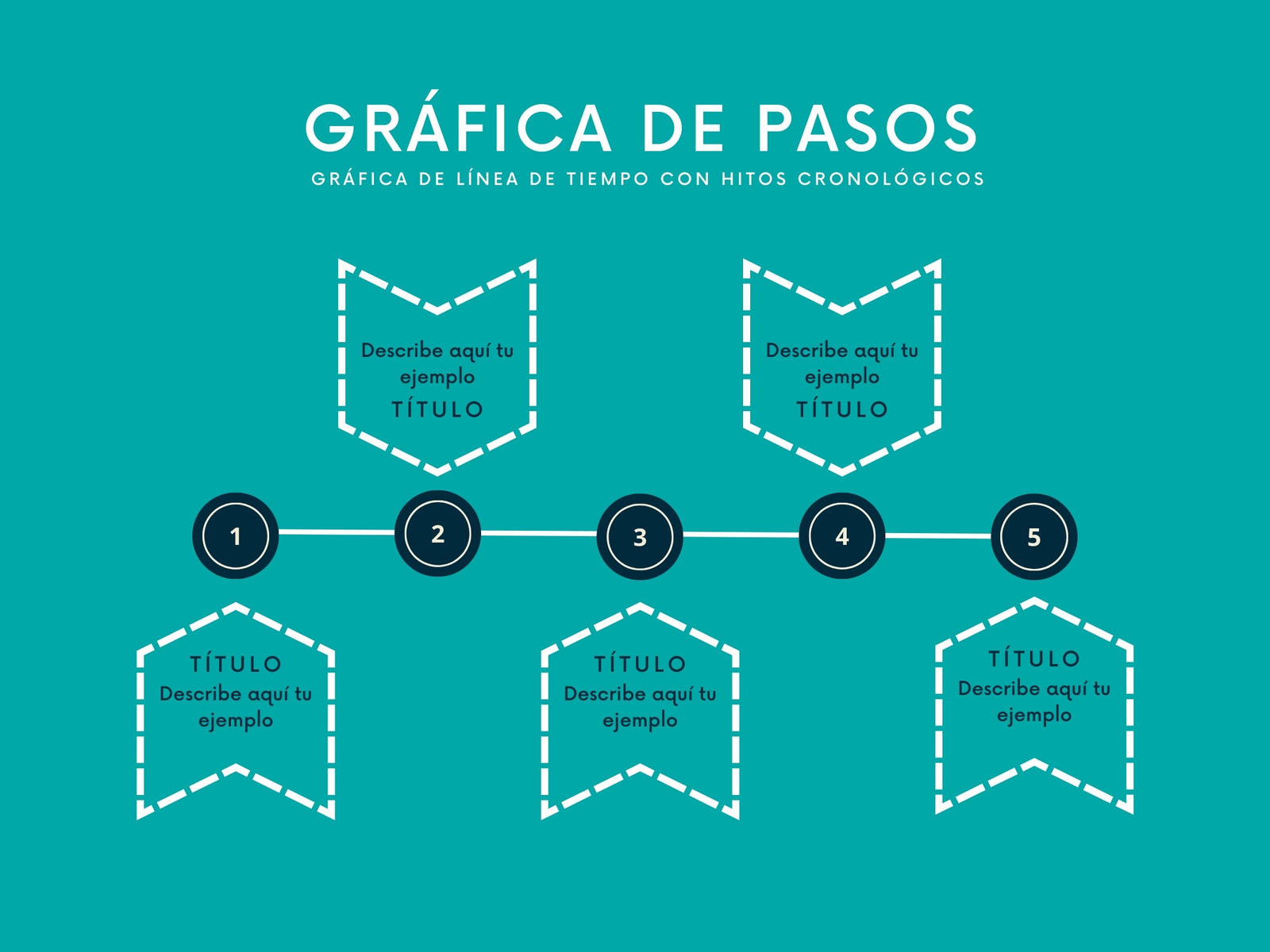Gráfica de pasos Línea de tiempo con hitos cronológicos Minimalista Azul y blanco