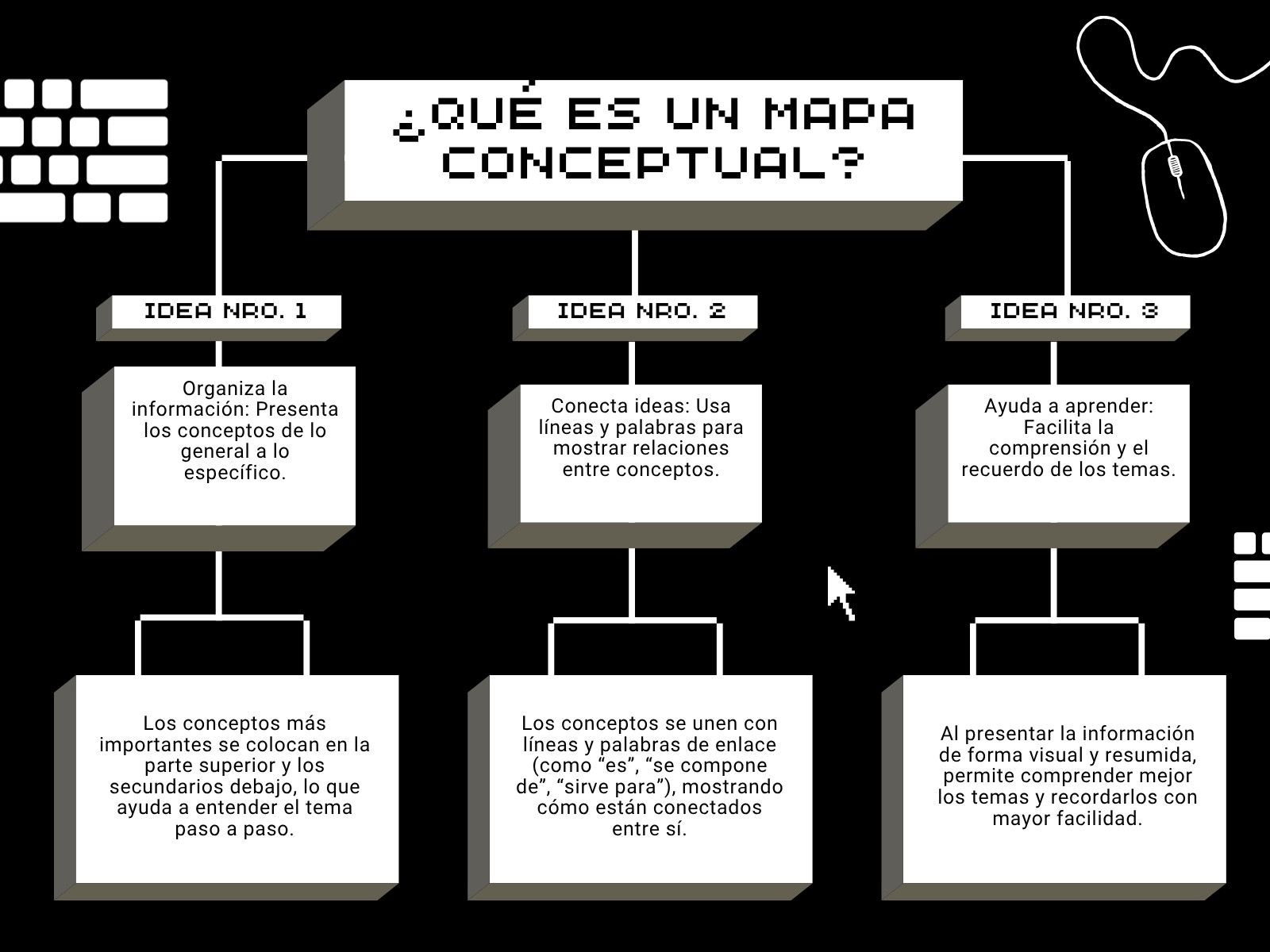 Gráfico Mapa Conceptual Cuadro Teclado Simple Sencillo Negro