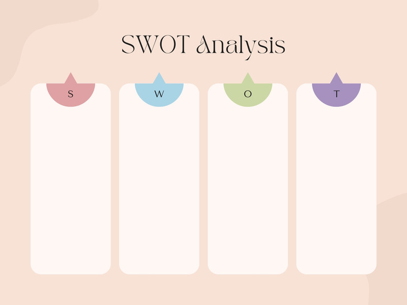 Page 7 - Free and editable SWOT analysis templates | Canva