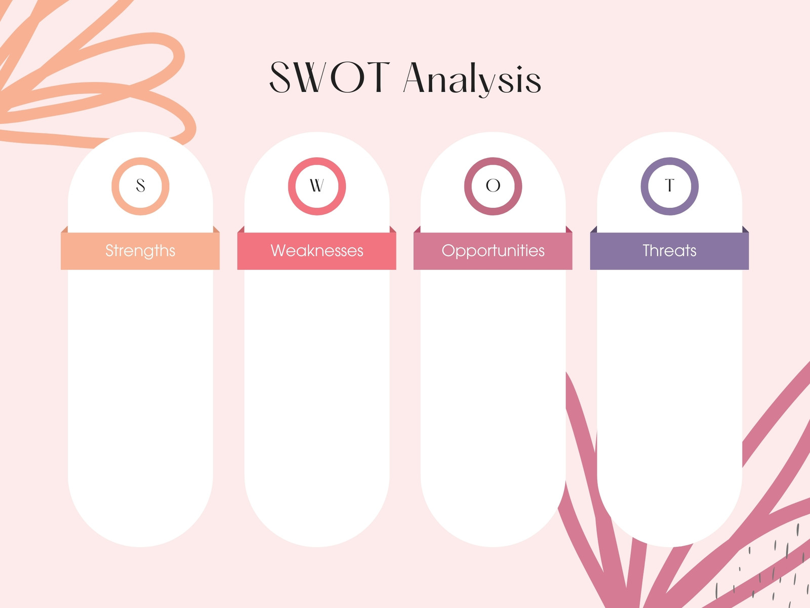 Pink Playful Hand-drawn SWOT Analysis