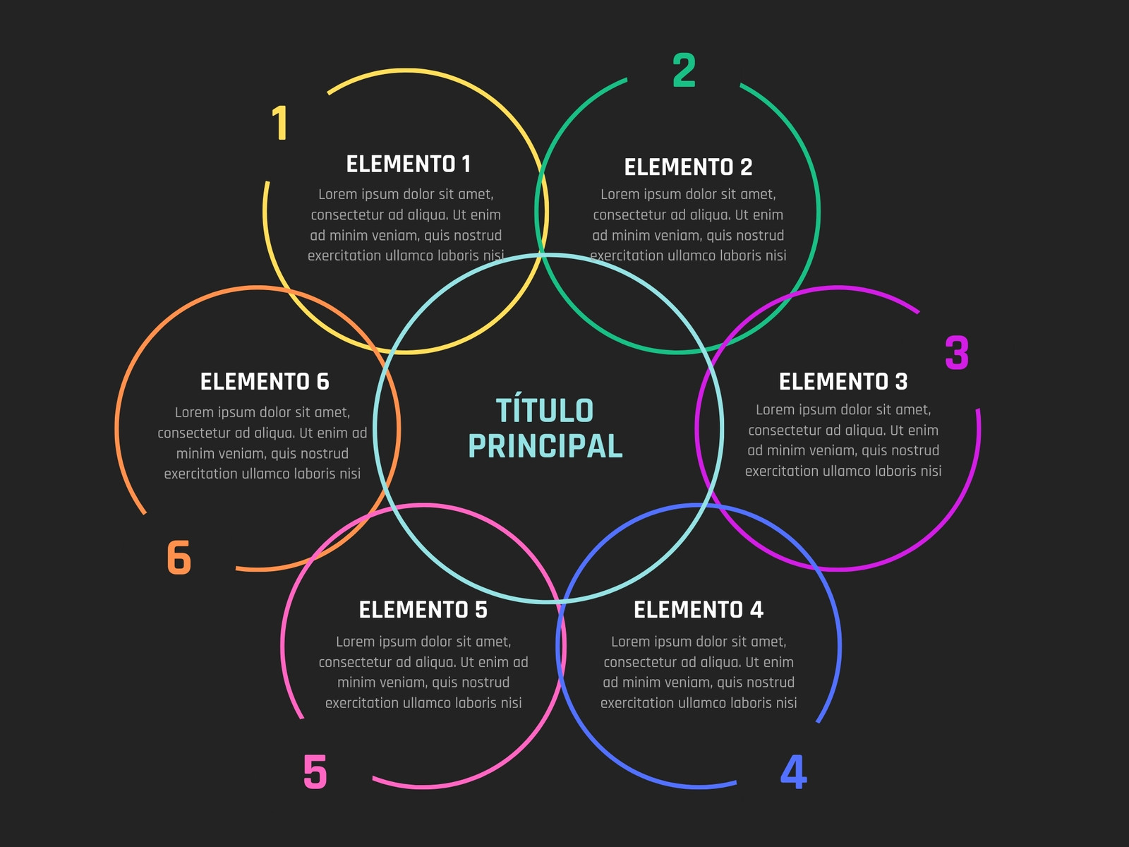 Gráfico Circular Mapa Mental a Líneas Colorido Fondo Oscuro