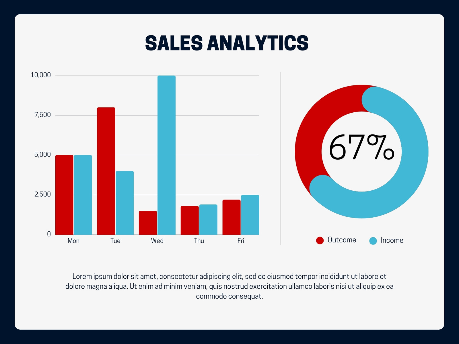 Blue and Red Modern Sales Analytics Graph