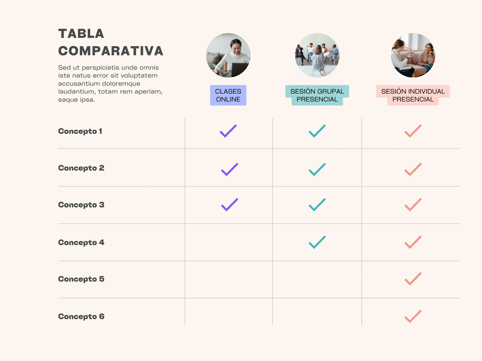 Gráfico Tabla Comparativa Sencilla con Checklist y Foto Beige