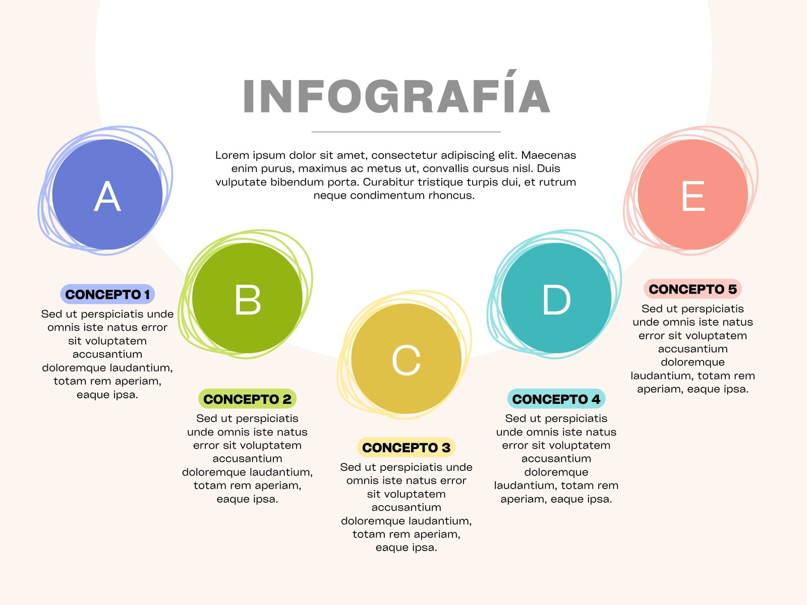 Gráfico Mapa Mental Ideas y Conceptos Circular Doodle Colorido