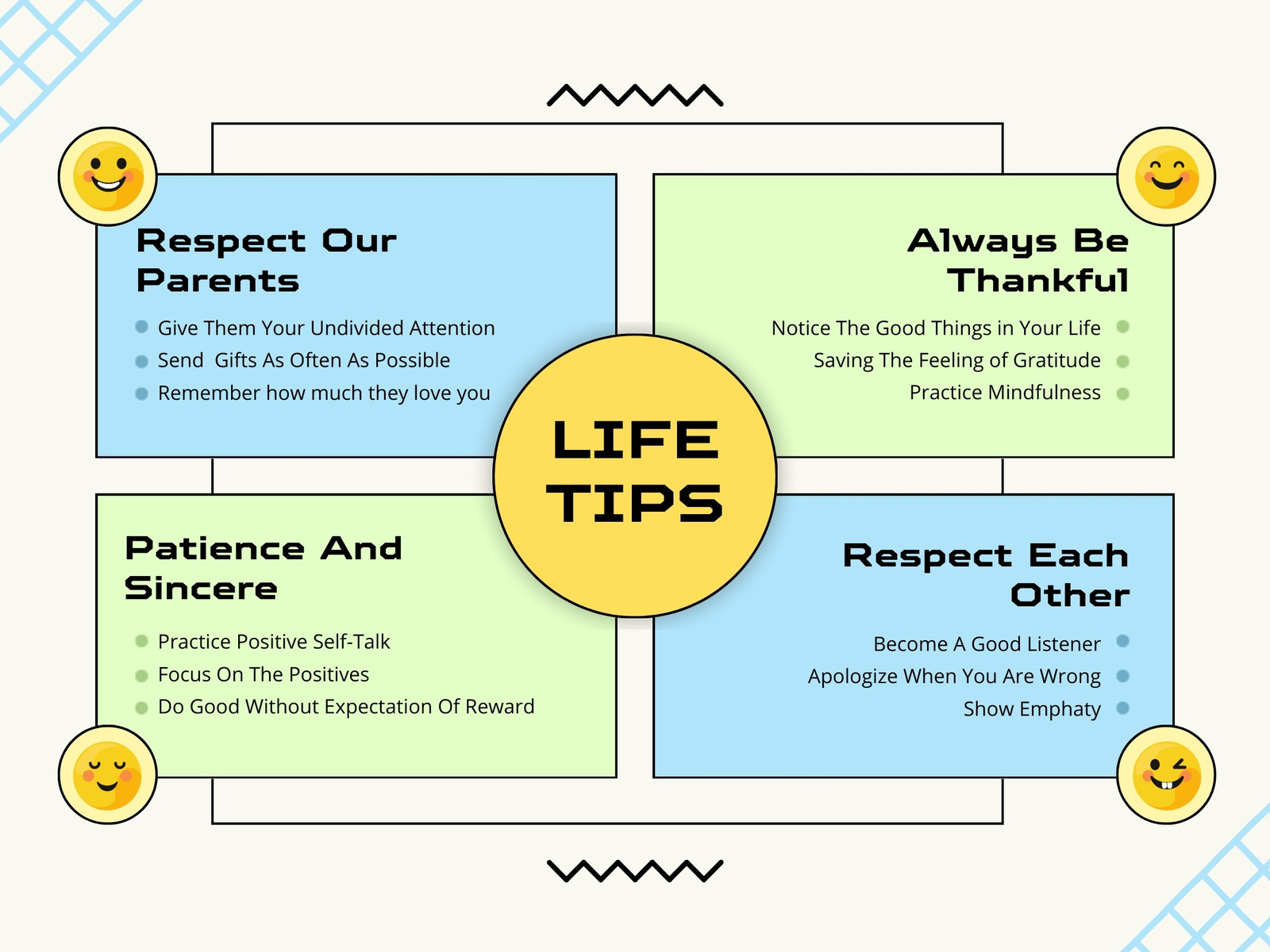 Blue And Green Minimalist Simple Life Tips Graph