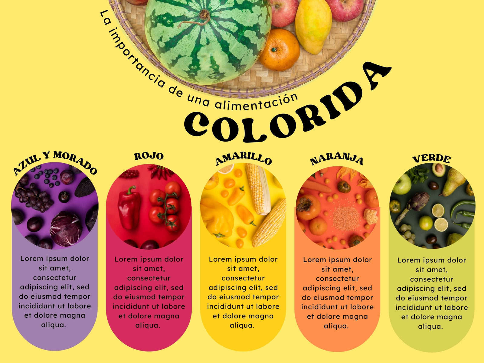 Grafico diagrama la importancia de una alimentacion colorida circulos colorido amarillo