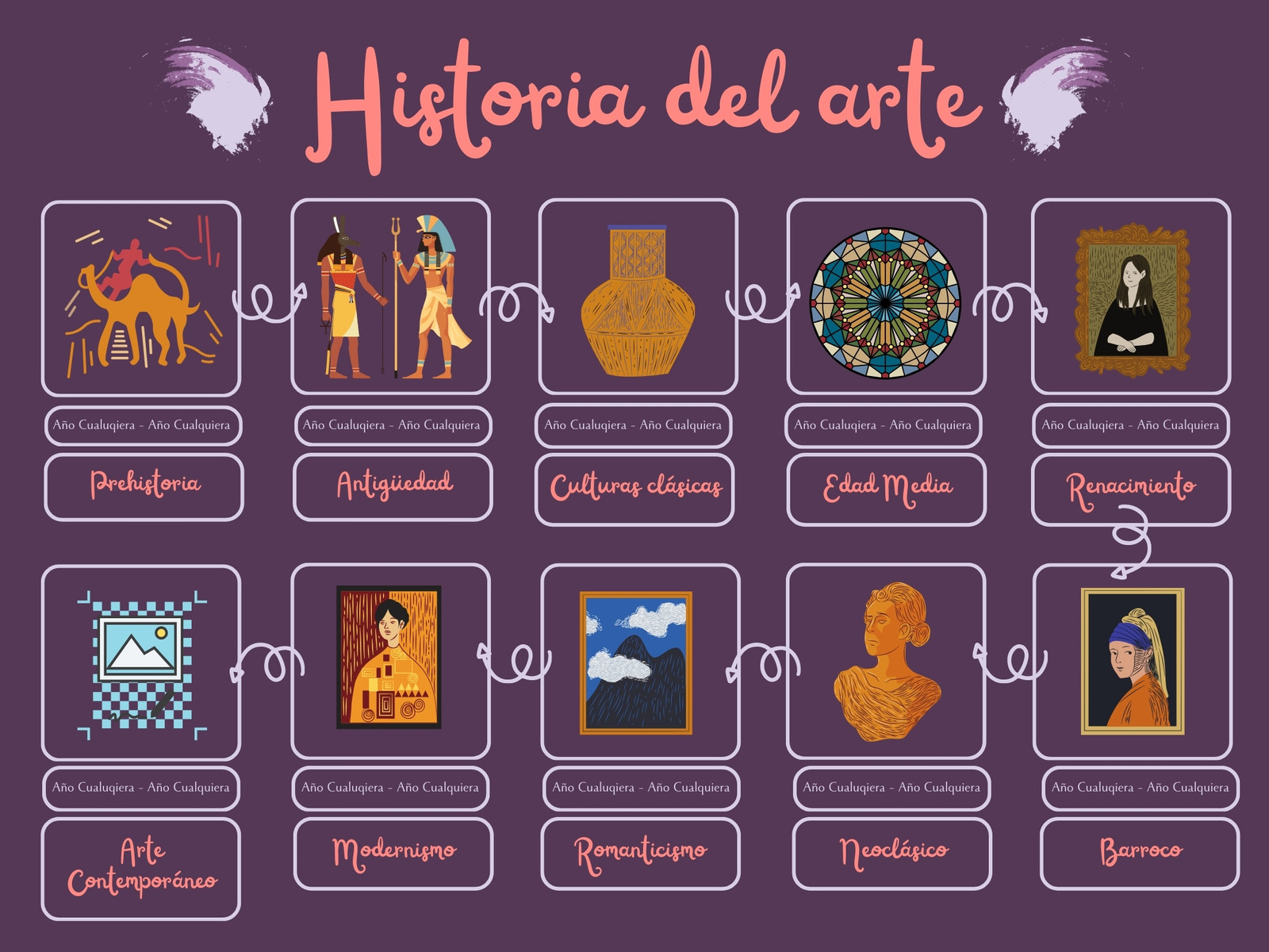 Grafico diagrama linea del tiempo ilustrada morado
