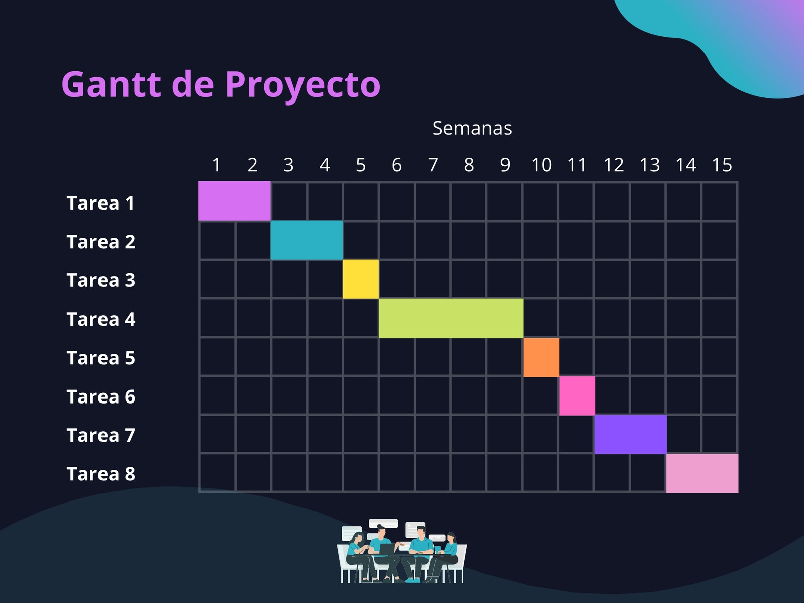 Gráfico Gantt Proyecto Azul Oscuro