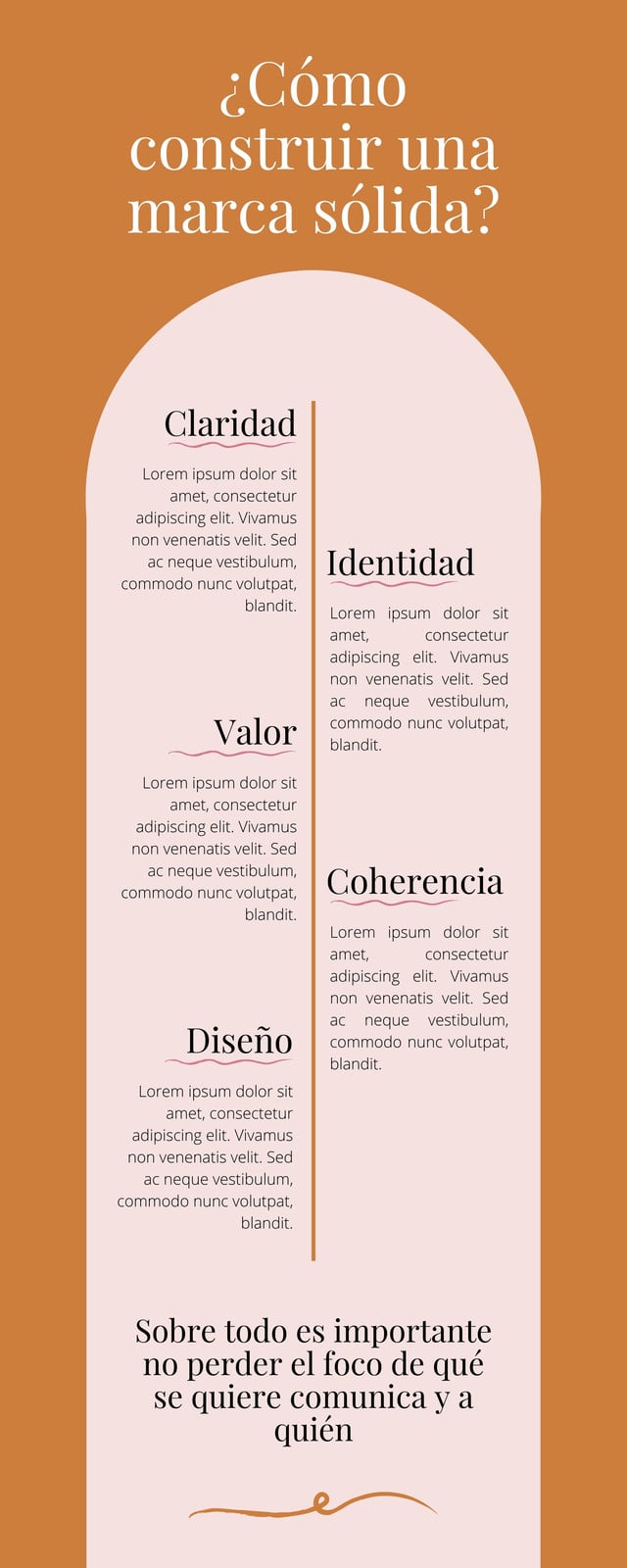 Infografía branding minimalista orgánico colorido sencillo