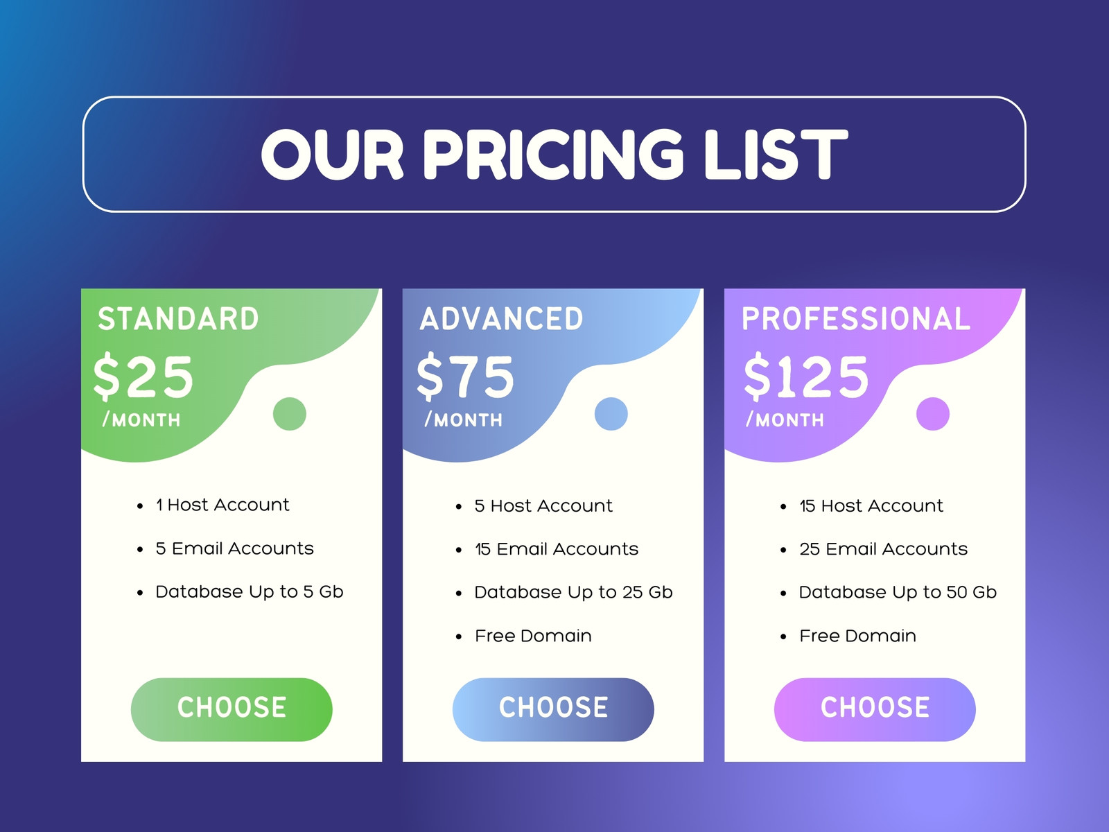 Blue Beige Gradient Blob Pricing List