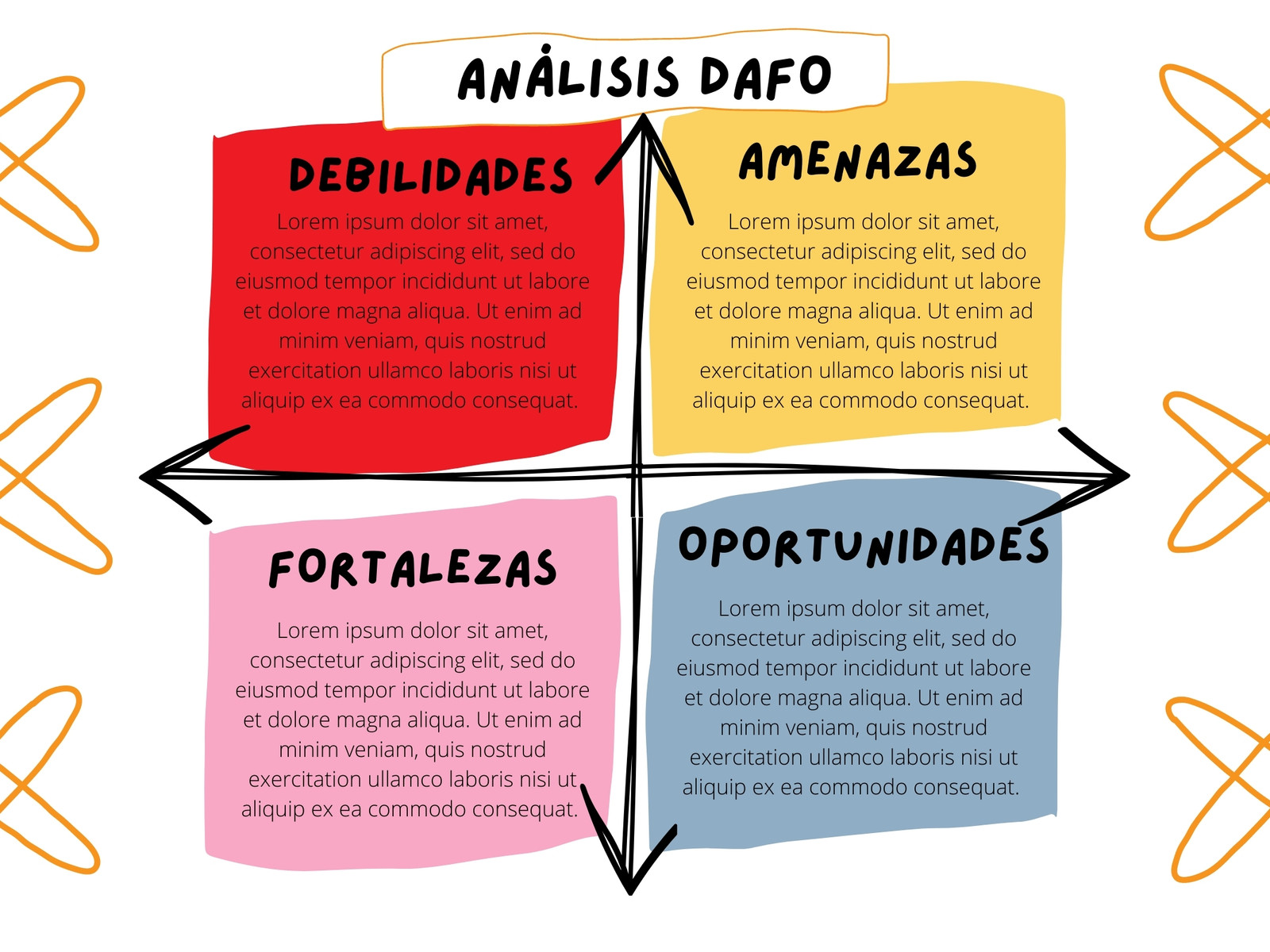 grafico análisis Dafo foda infografia doodle rojo