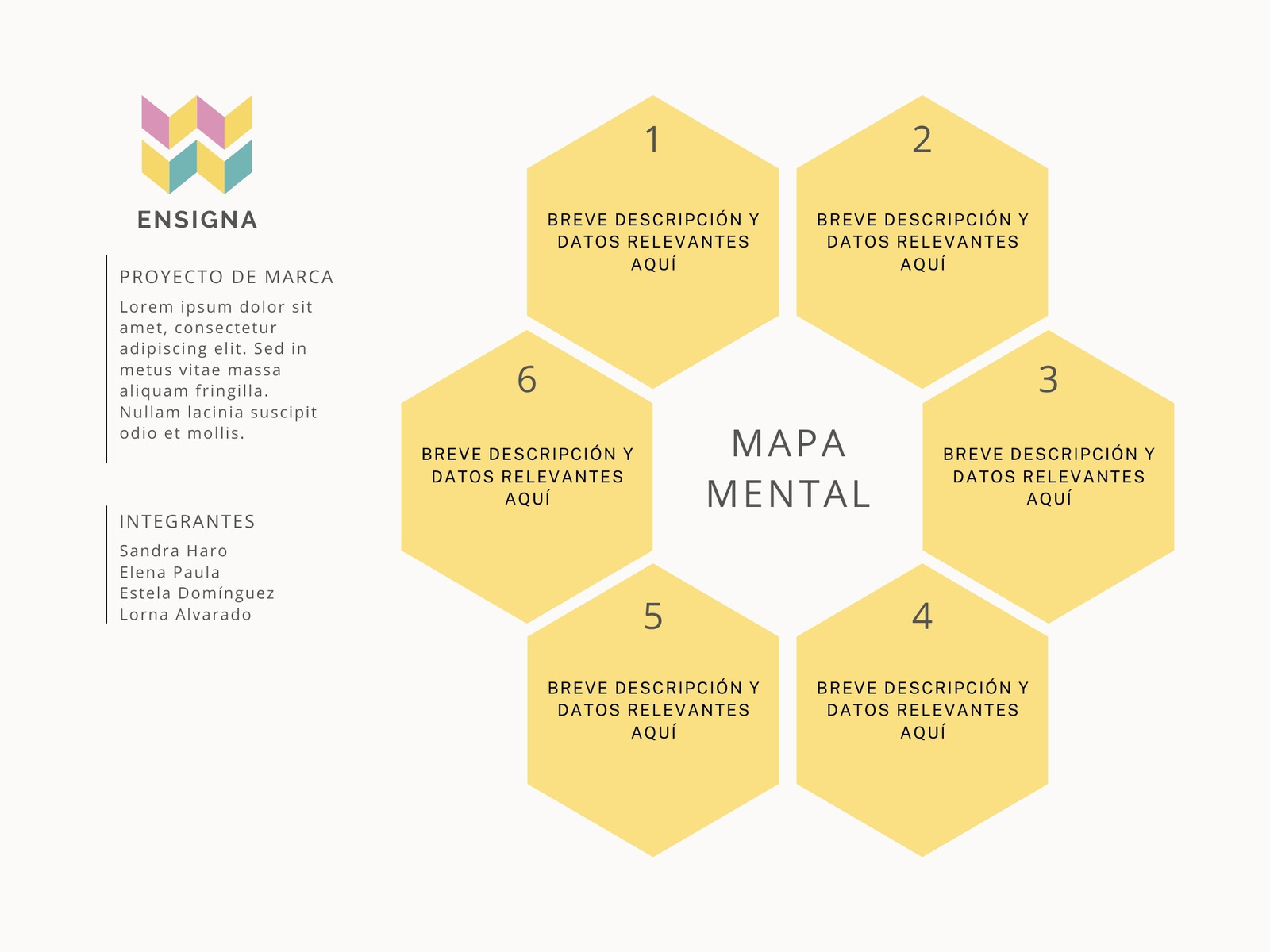 grafica mapa mental geometrico moderno amarillo