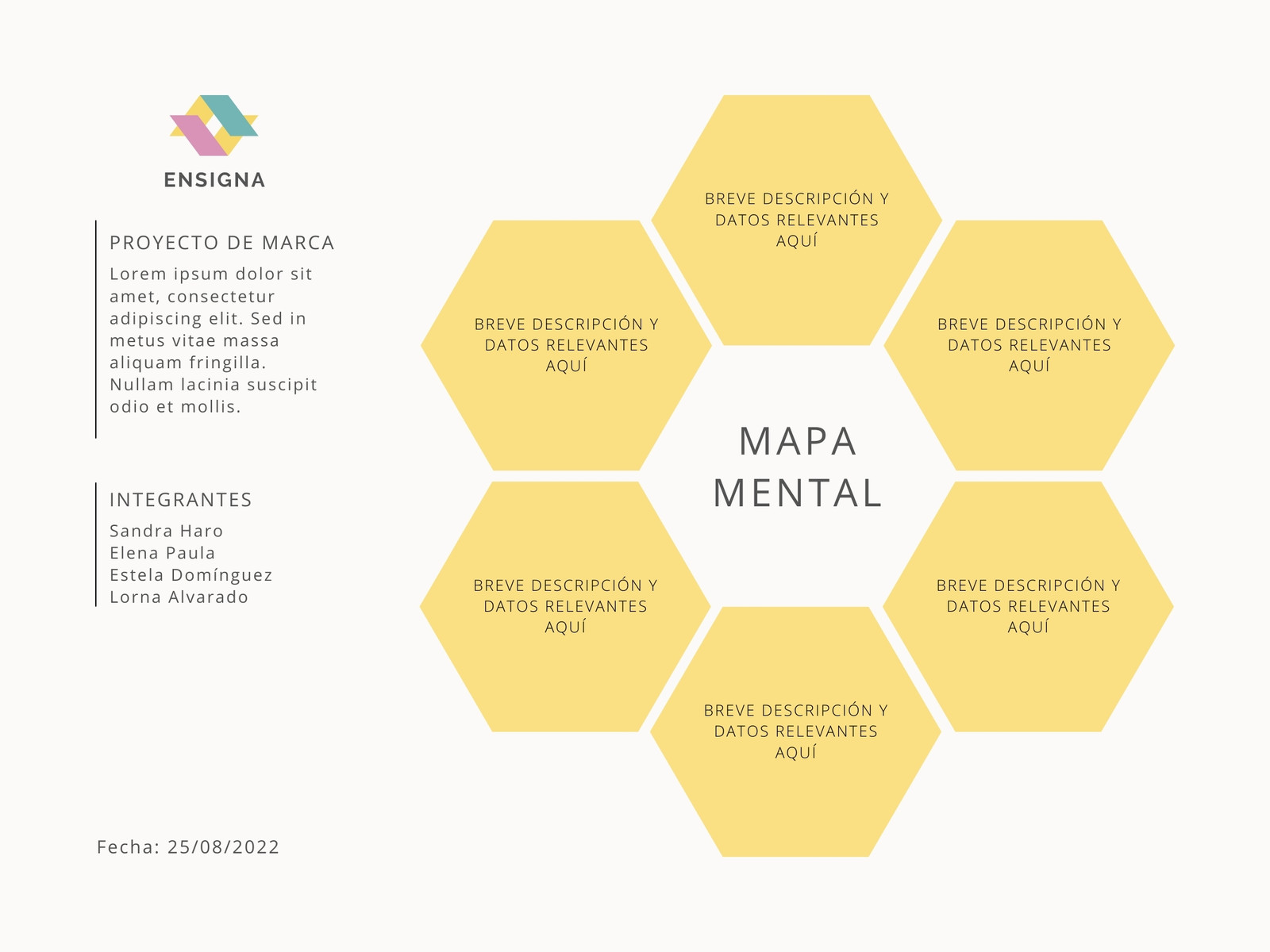 grafica mapa mental moderno amarillo