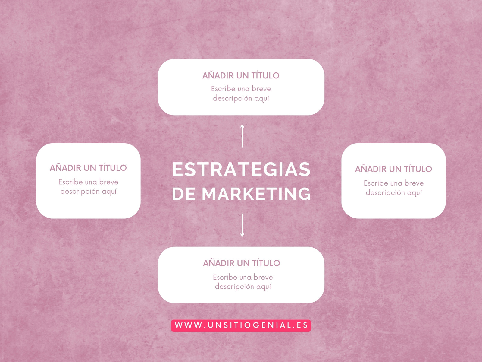 Gráficos Estrategia de Marketing Mapa Moderno Lila