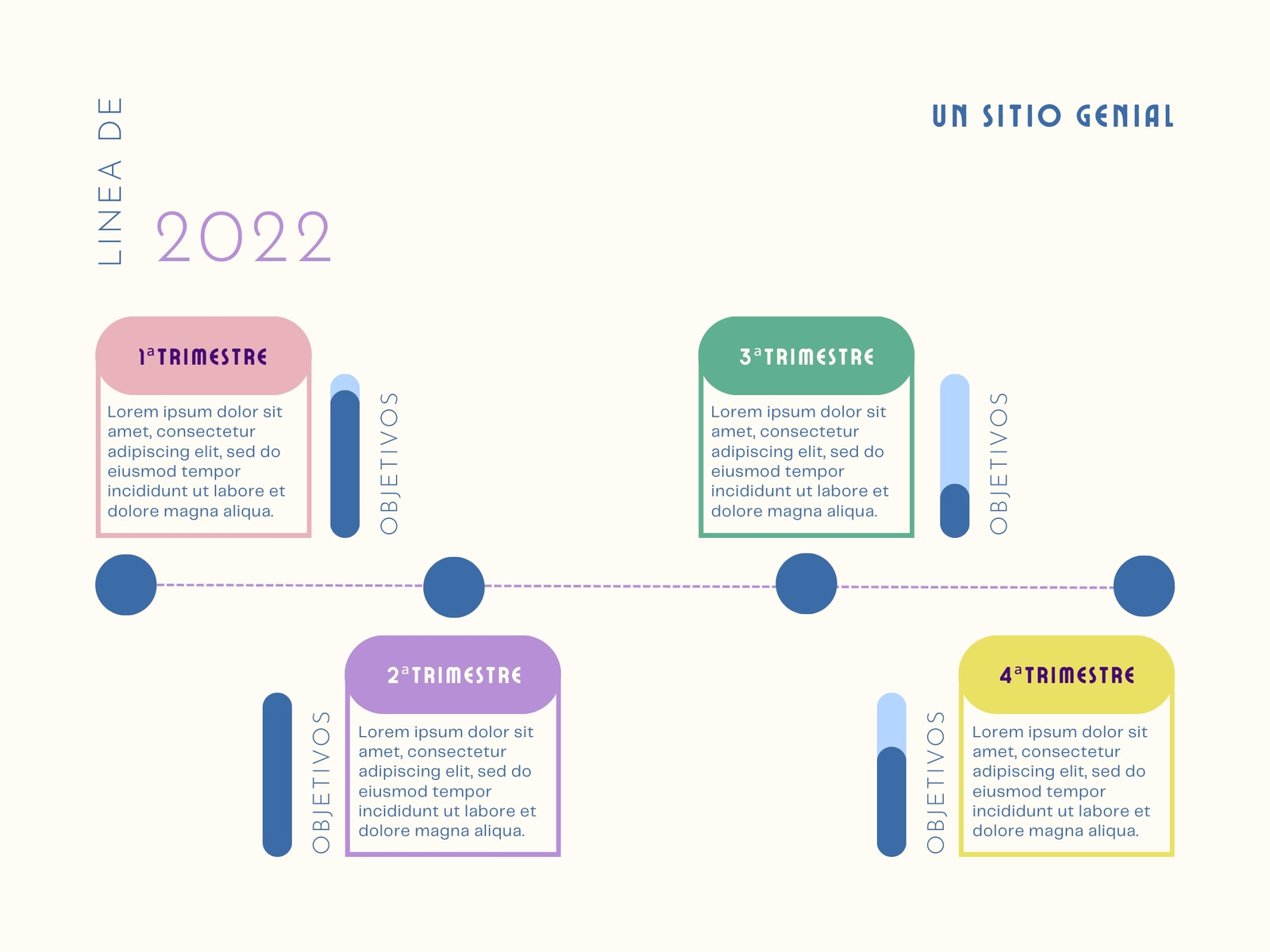 Gráfico de linea de tiempo profesional moderno pasteles