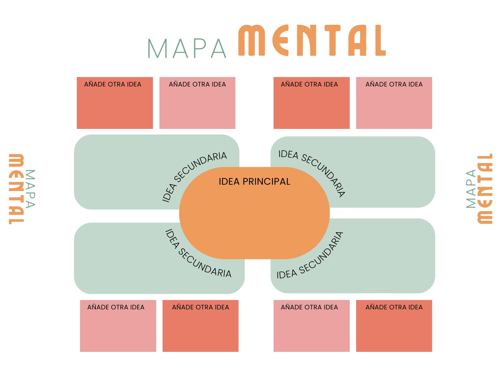 Gráfico de mapa mental esquema de ideas profesional moderno pasteles