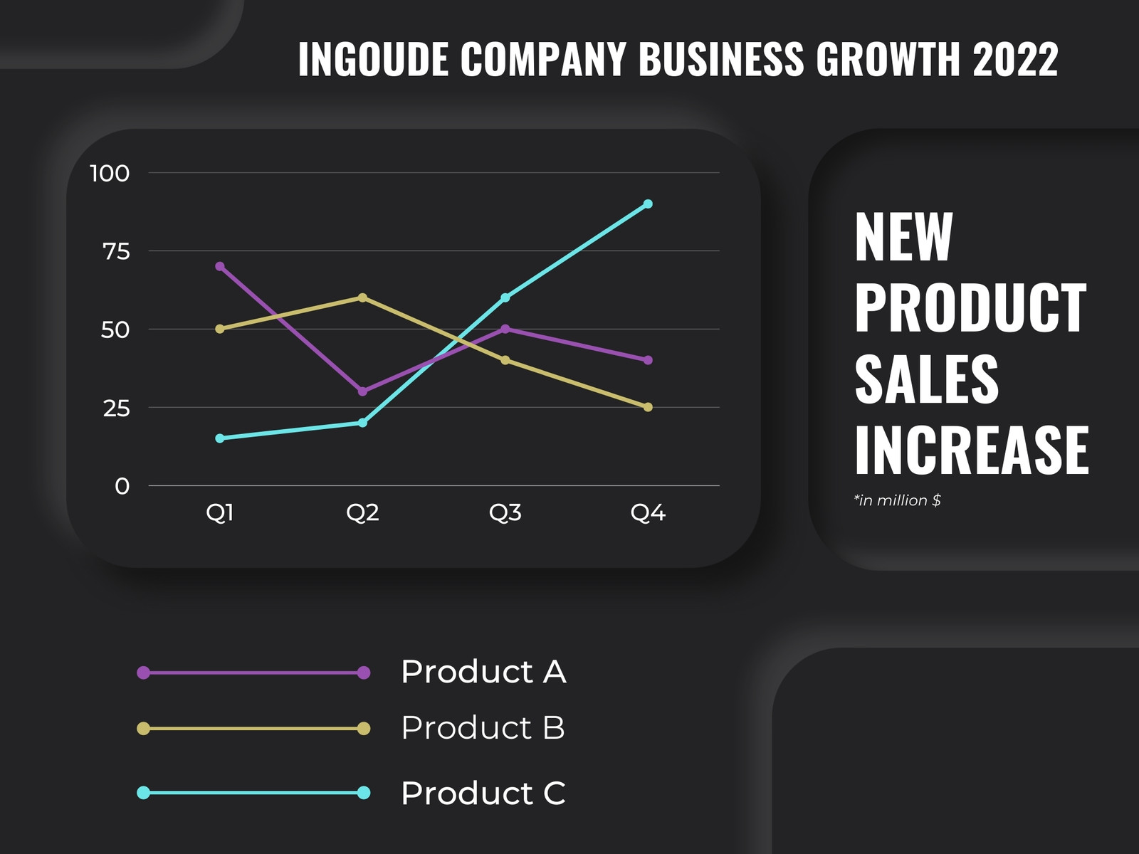 Black White 3D Business Graph