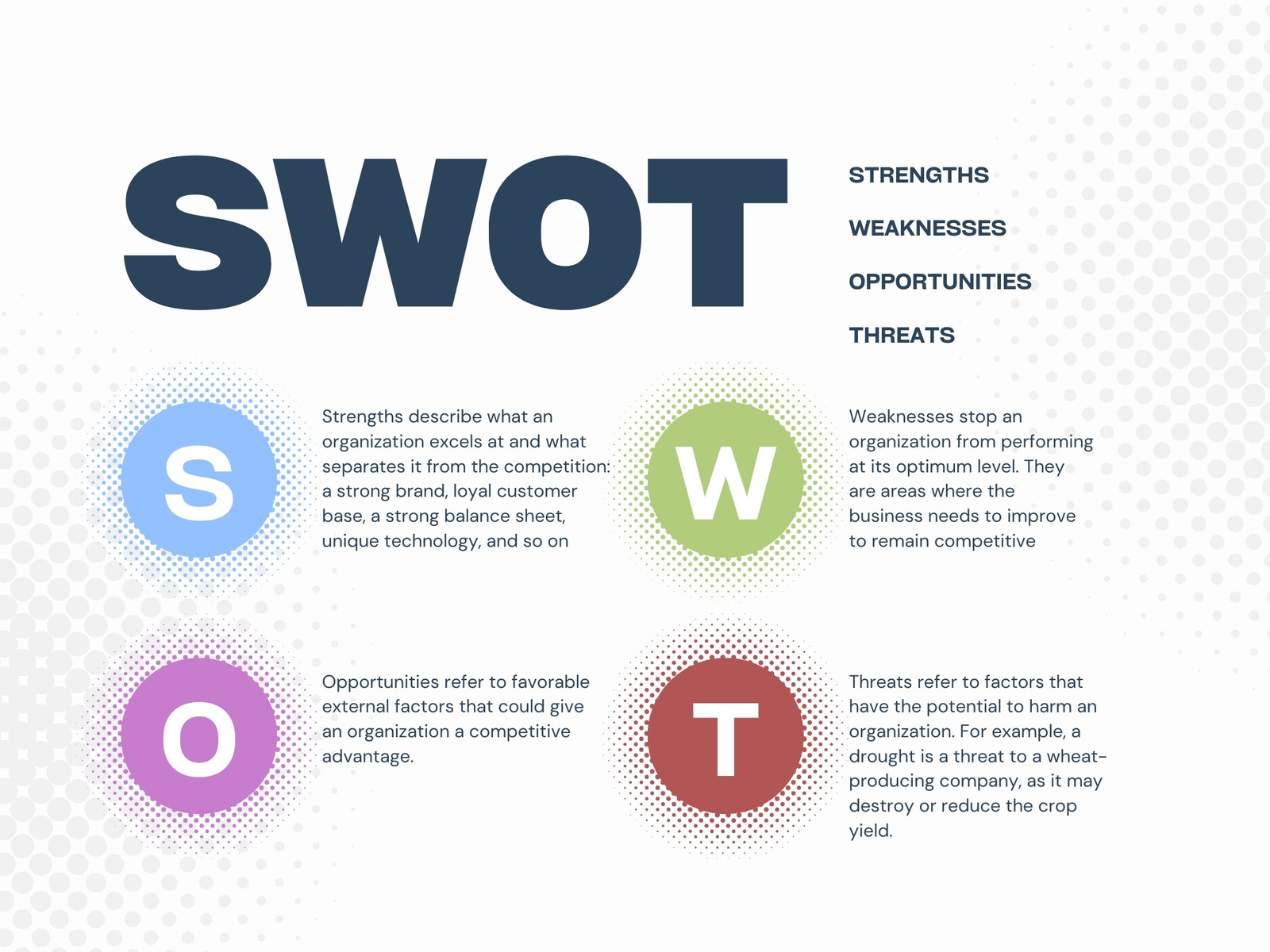 Colorful Bold SWOT Graph Analysis