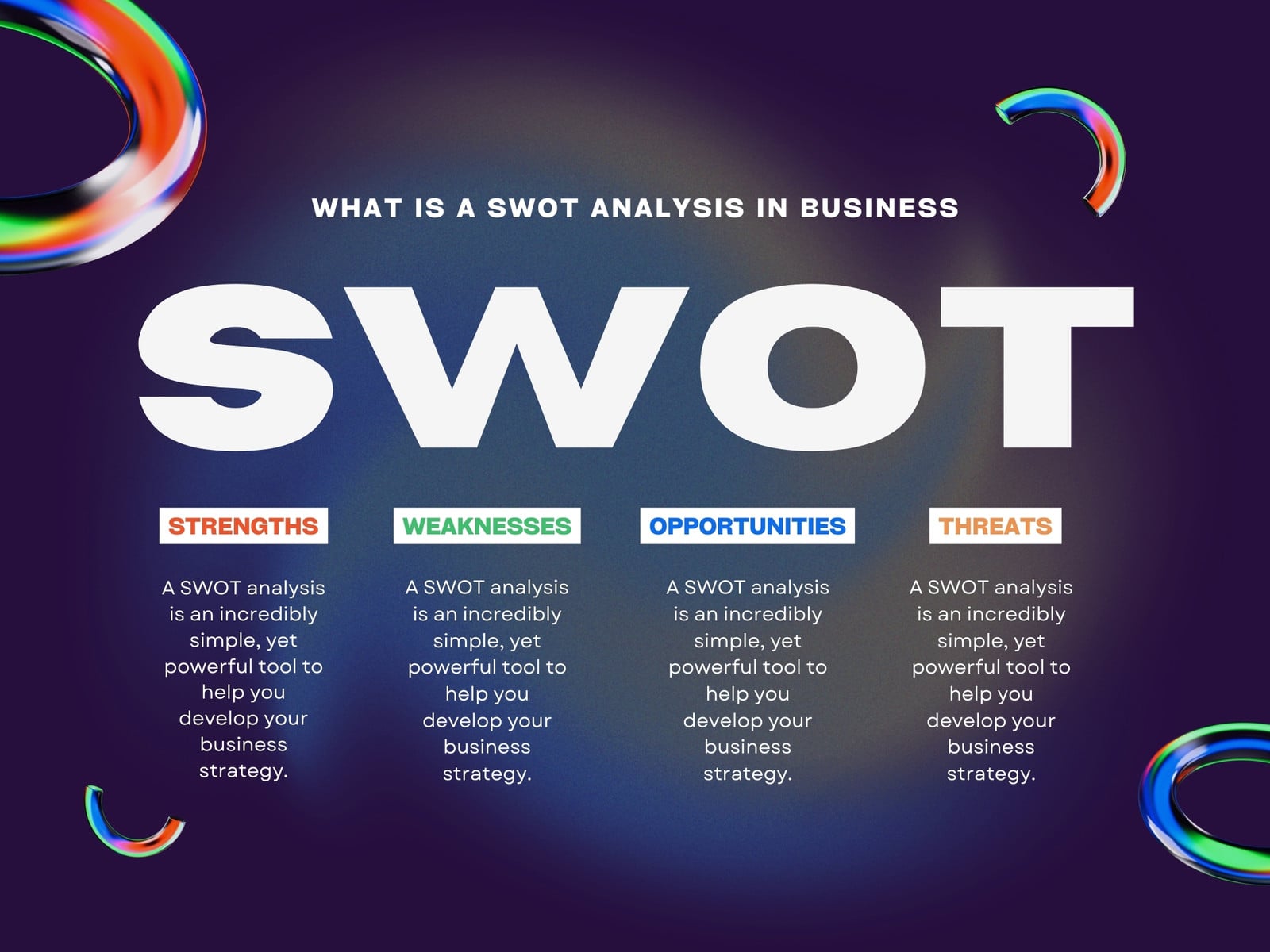 Gradient Modern 3D Illustration SWOT Analysis