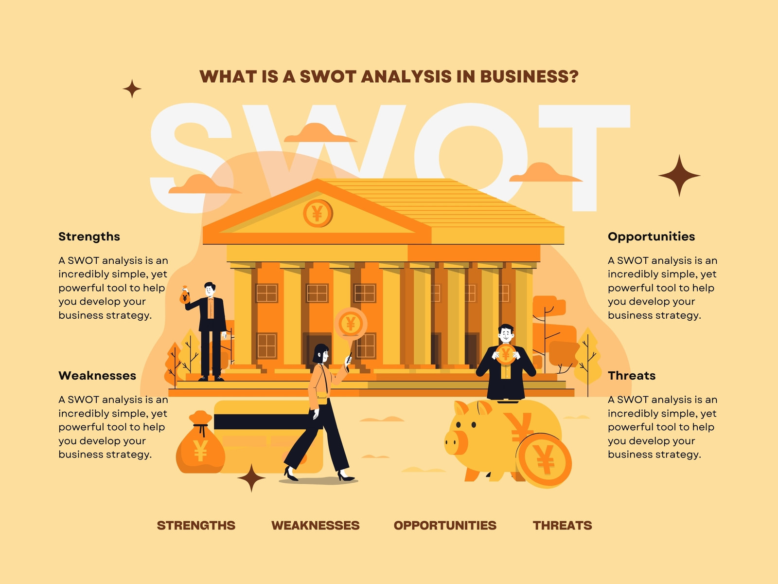 Pastel Orange Modern Illustrative SWOT Analysis Template