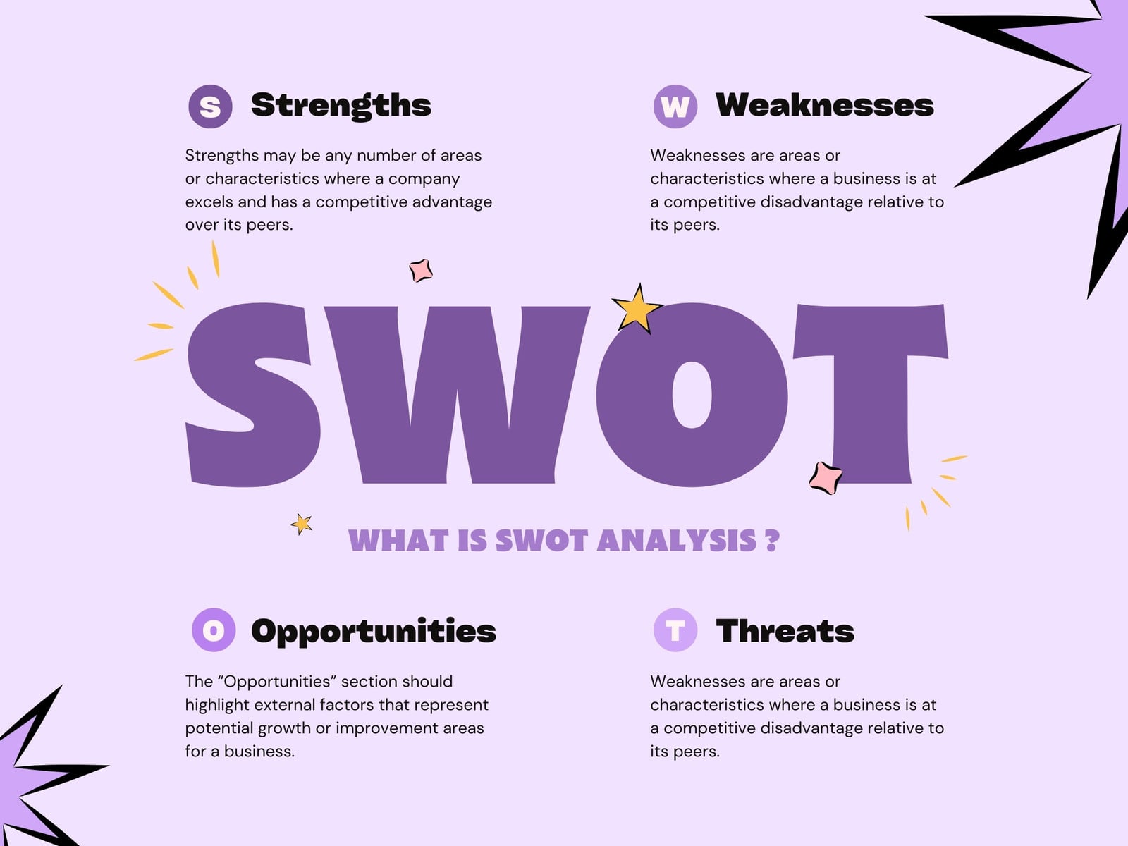Purple Bold Modern SWOT Analysis Template