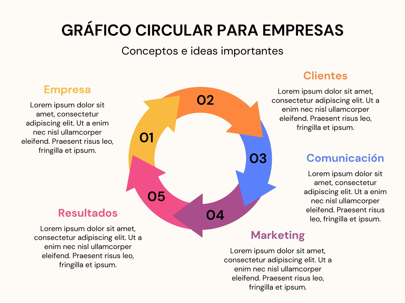 Gráfico circular para empresas Conceptos Diagrama Corporativo Multicolor