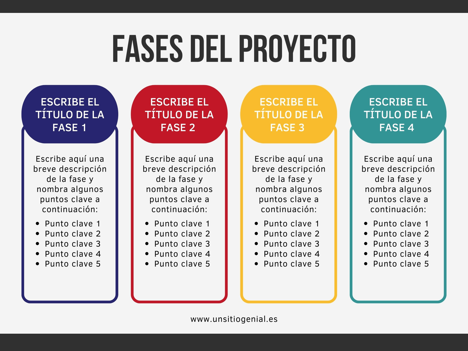 Gráfico Diagrama en Bloques de Fases del Proyecto Corporativo Moderno y Profesional Multicolor Blanco Negro Azul Rojo y Amarillo