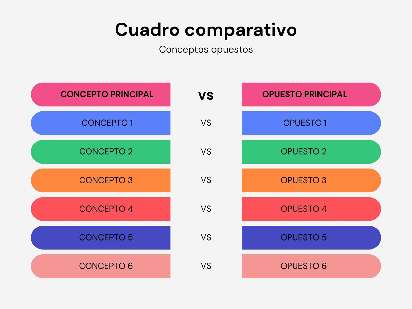 Gráfica Cuadro Comparativo Listado Conceptos Opuestos Corporativo Multicolor