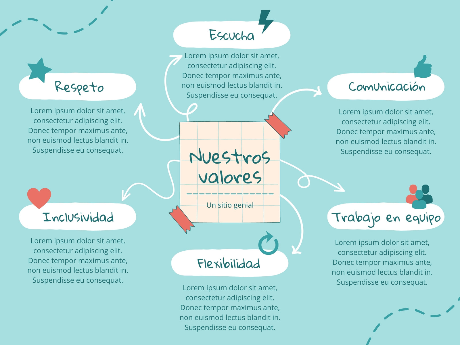 Gráfico mapa de valores doodle ilustrado azul