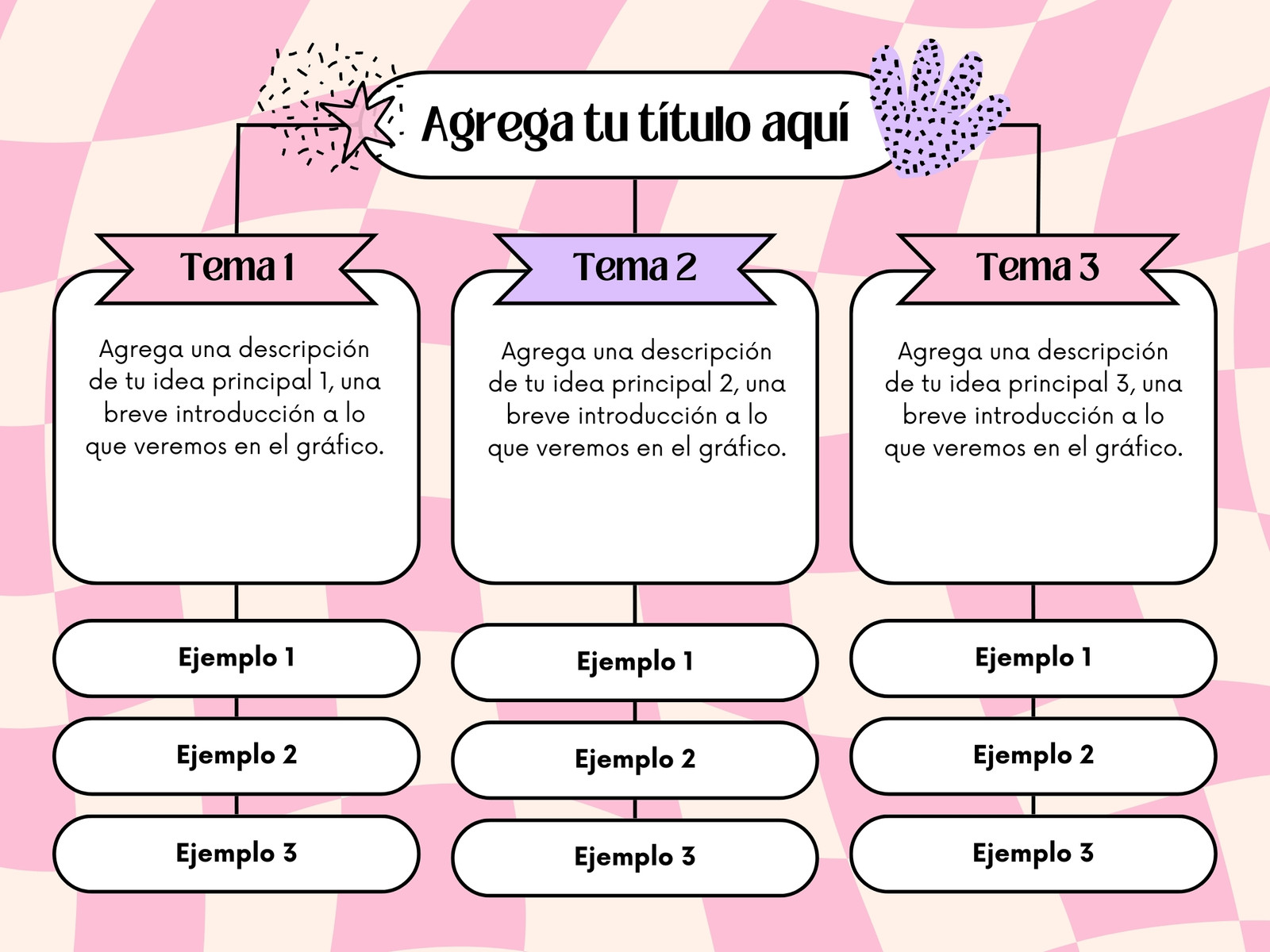 Grafico Mapa Conceptual Sinóptico Sencillo Retro Rosa Blanco