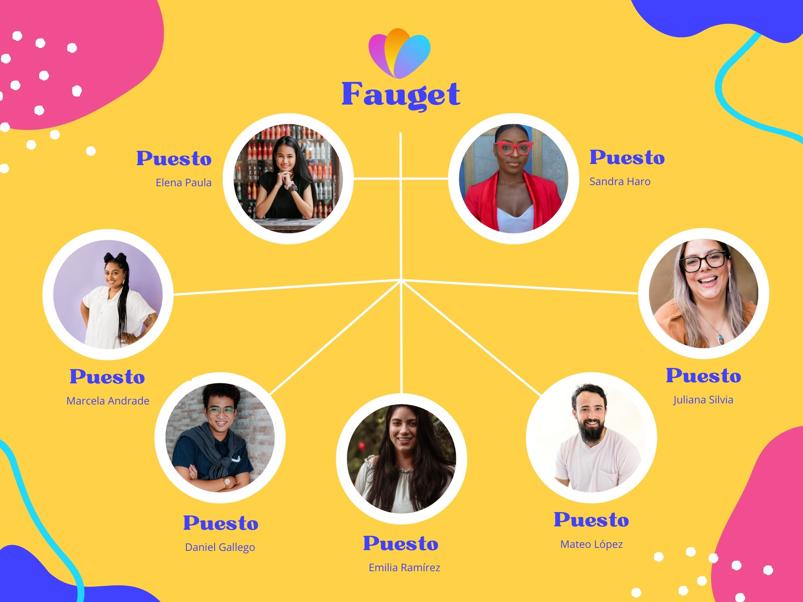 Gráfico organigrama equipo de trabajo moderno amarillo