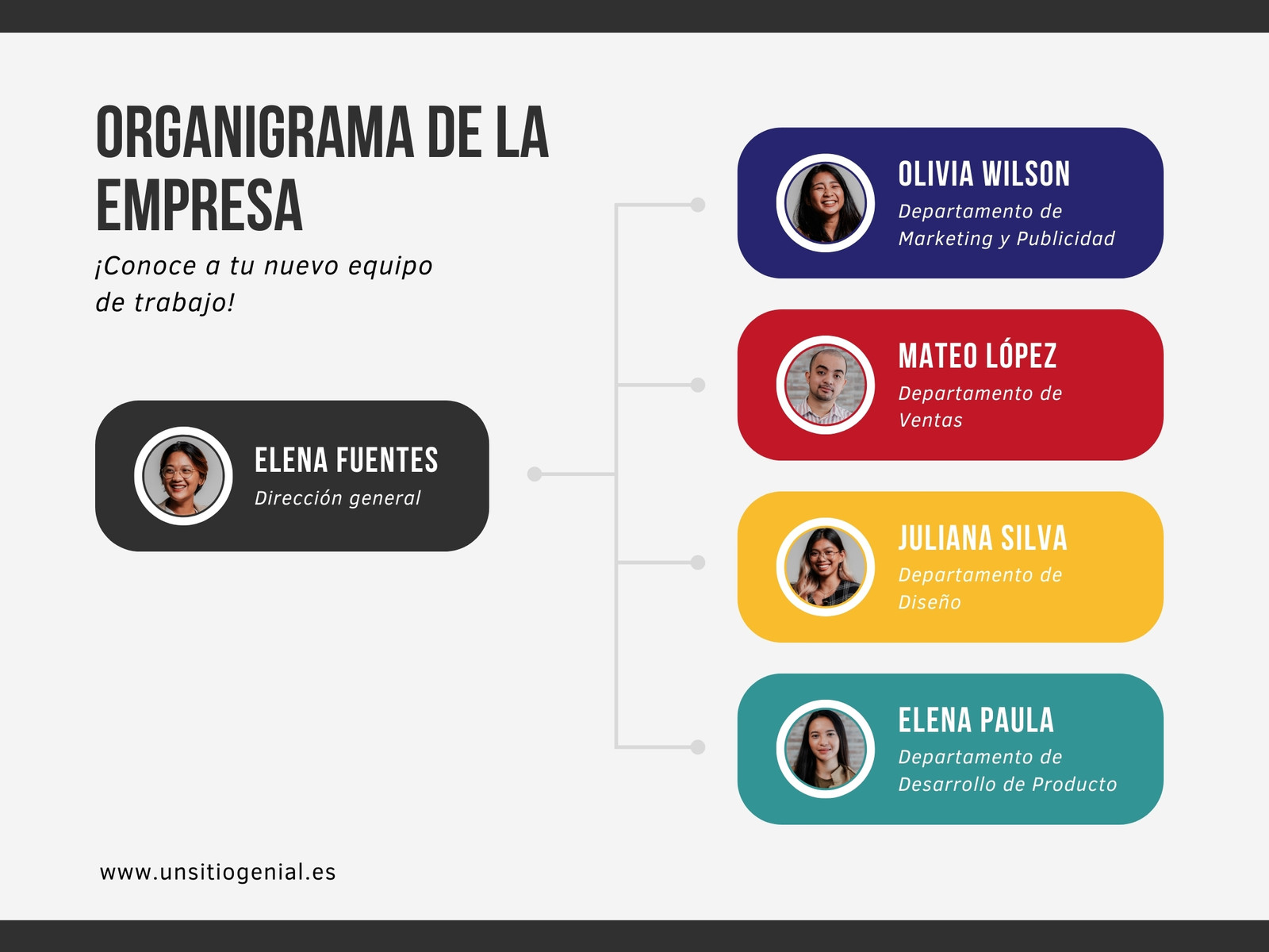 Gráfico Organigrama Empresarial Corporativo Moderno y Profesional Multicolor Blanco y Negro