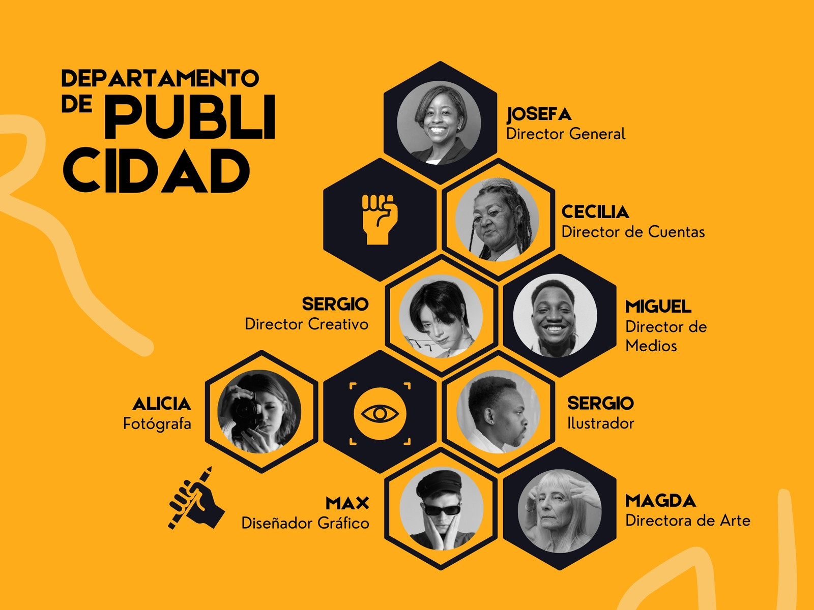 Gráfico Equipo de Trabajo Empresa de Publicidad Amarillo Morado