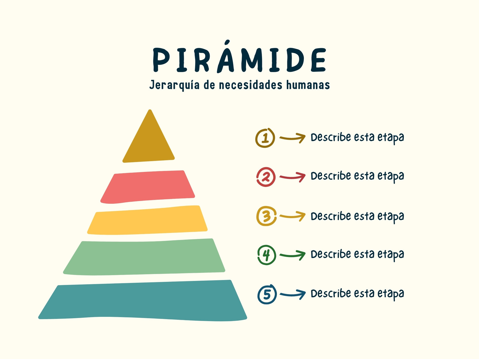 Gráfico Pirámide de jerarquía de necesidades humanas Informativo Amarillo y verde