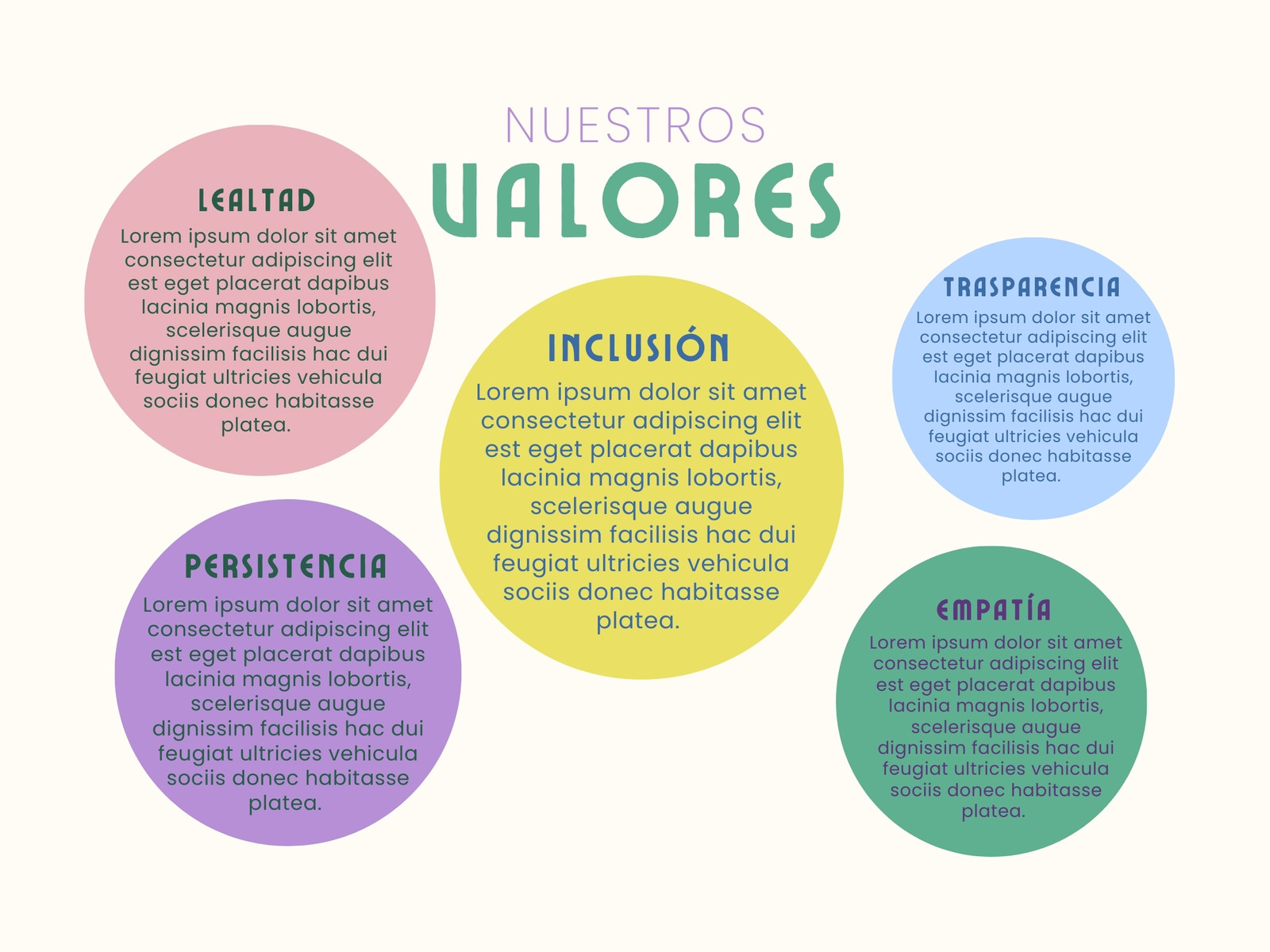 Gráfico valores de empresa profesional moderno pasteles