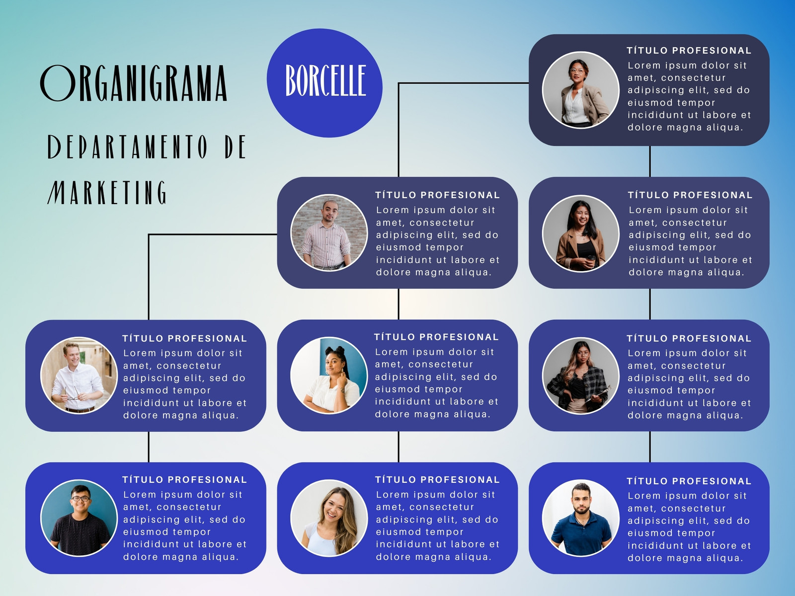 grafico Organigrama Empresa Esquema Estructura Organizacion Corporativo Profesional Azul