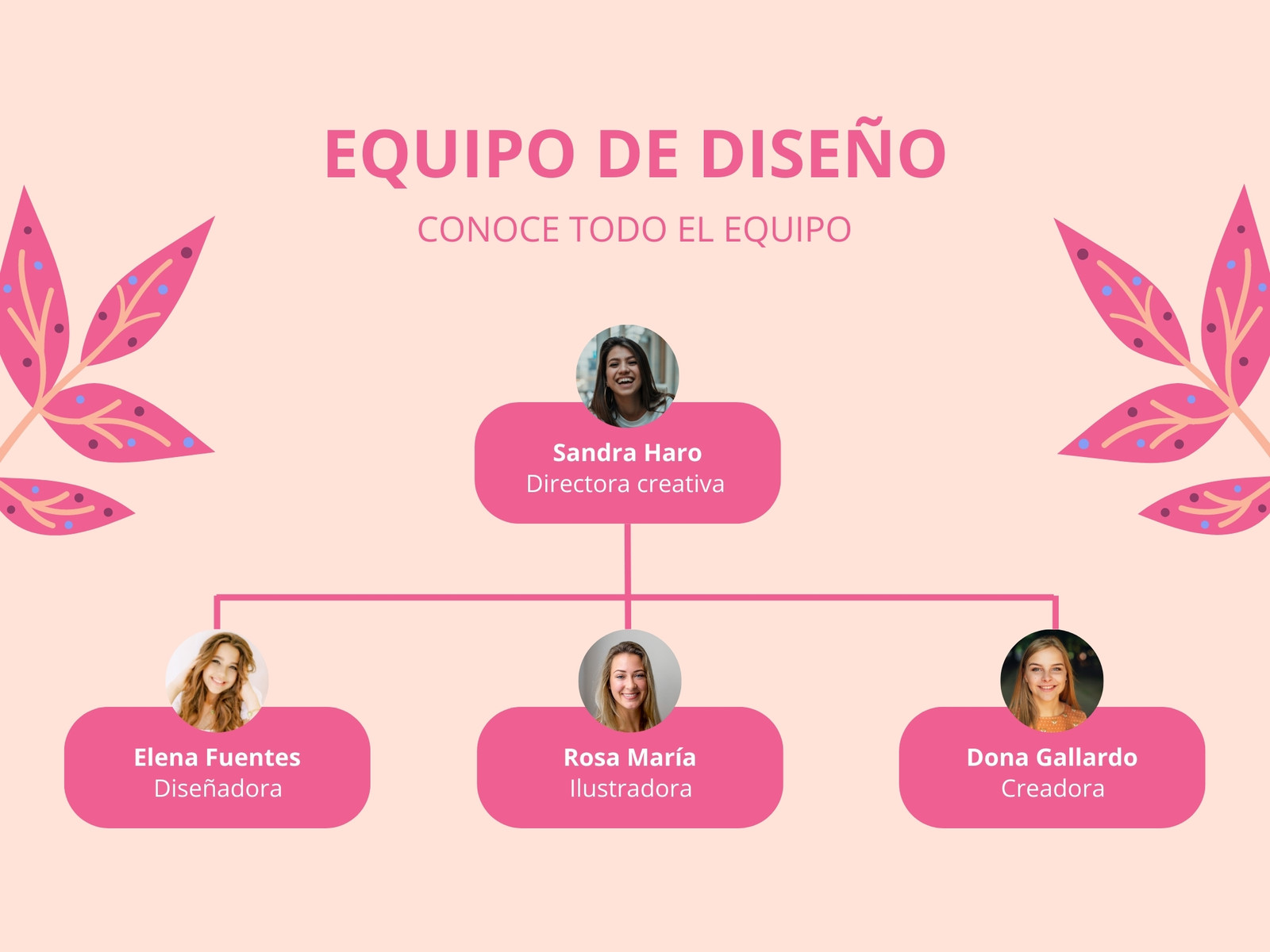 Gráfica Equipo de diseño flores Minimalista Rosa
