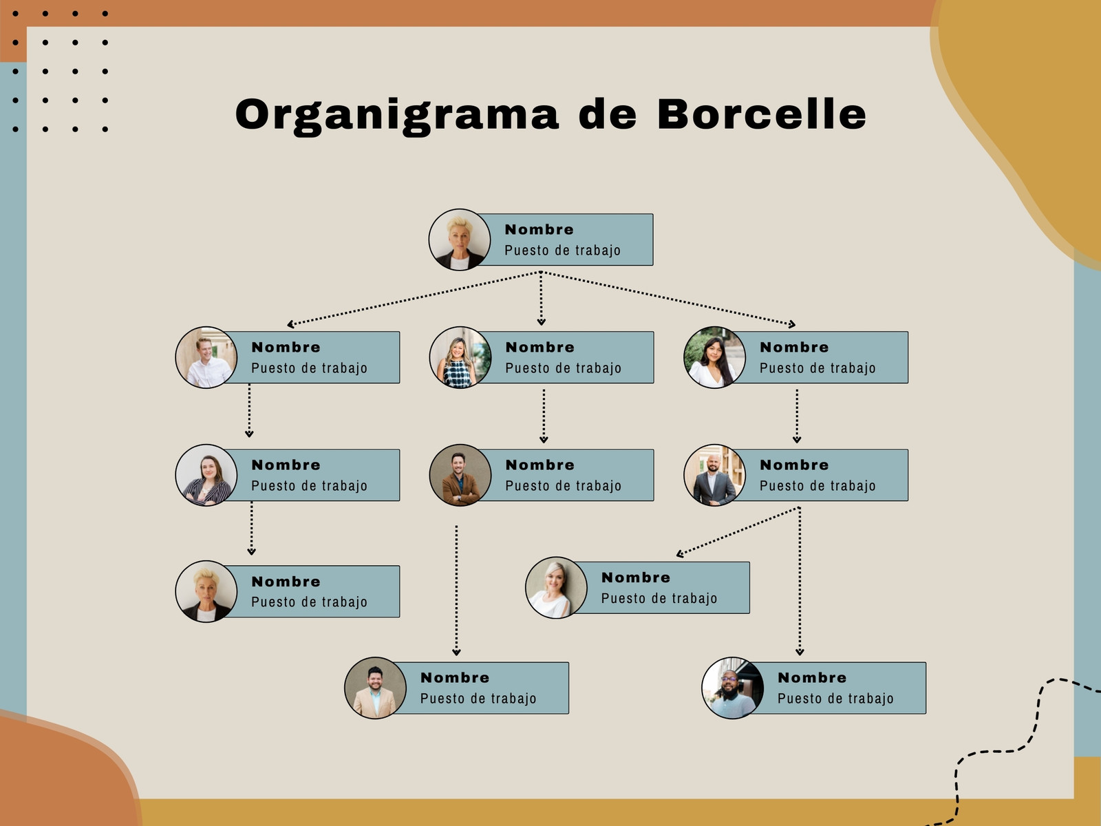 Gráfico Esquema Organigrama Orgánico Multicolor Beis Naranja Amarillo