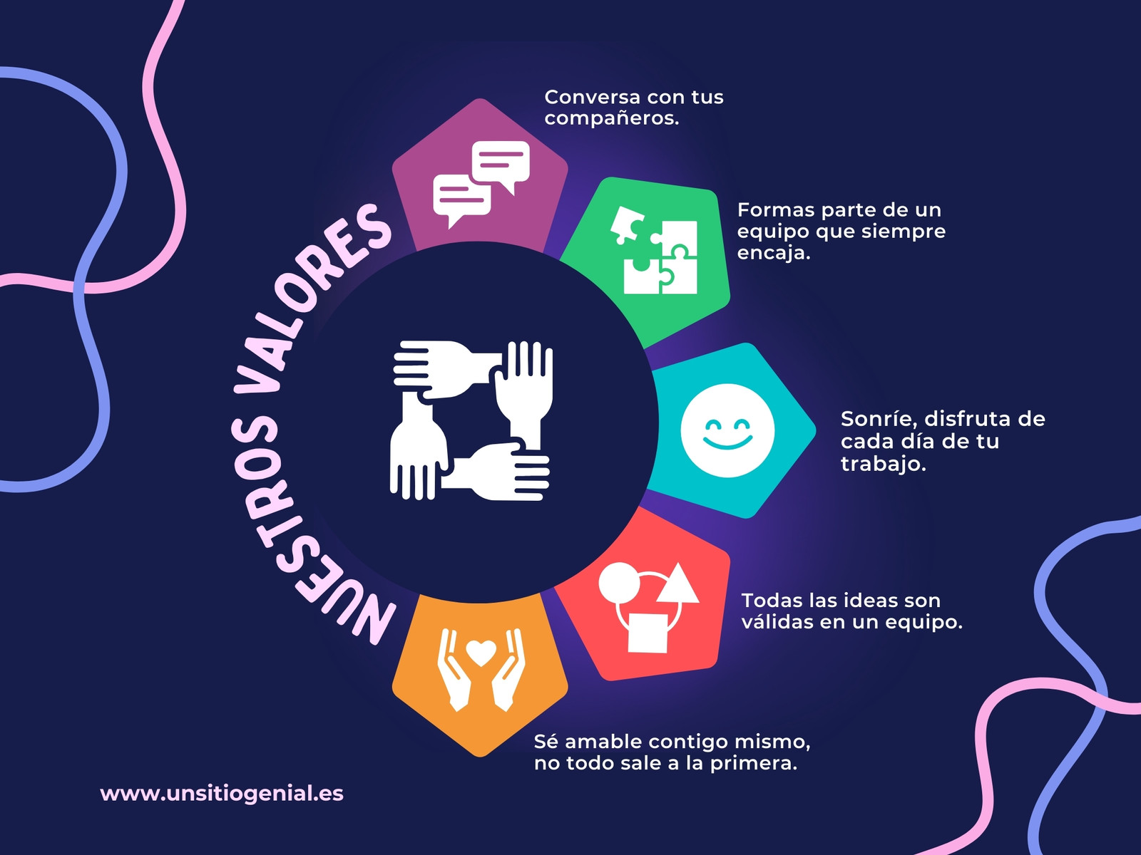 Gráfico Circular Valores Ideas Esquema Empresa Corporativo Iconos Azul Oscuro