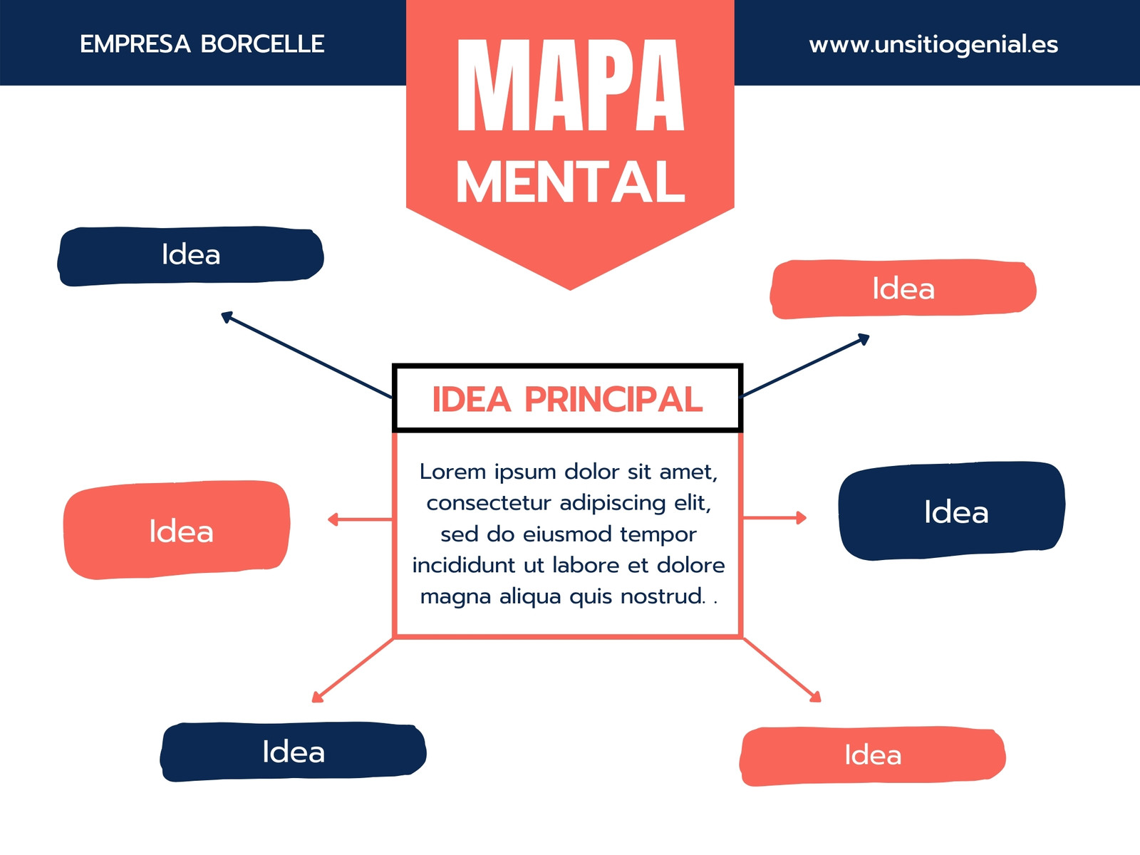 Gráfico Mapa mental geométrico azul y coral