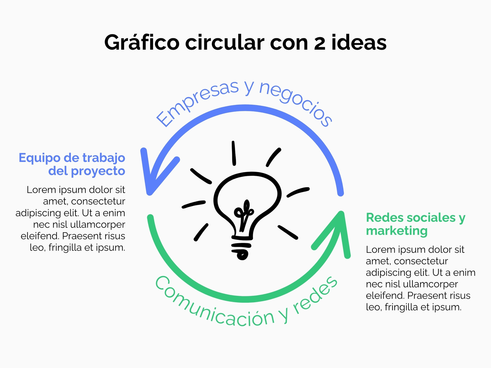 Gráfico Diagrama Circular Ideas Bombilla Informal Verde Azul