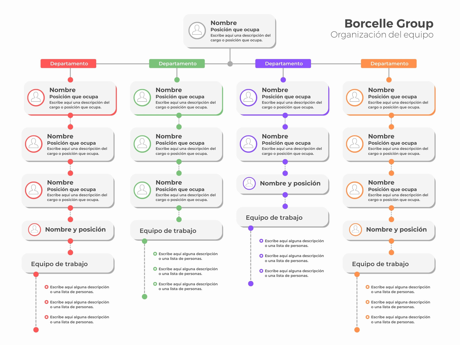 Gráfico de Organigrama de Equipos para Empresas y Proyectos Creativo Multicolor