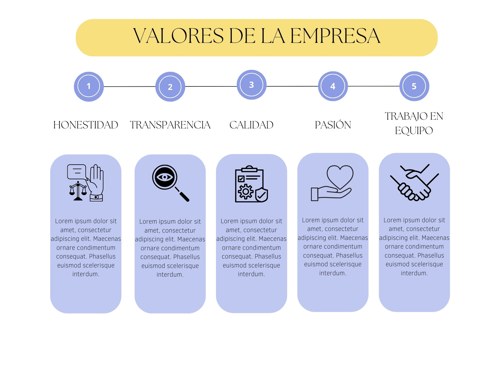 Gráfico valores de la empresa moderno azul y amarillo