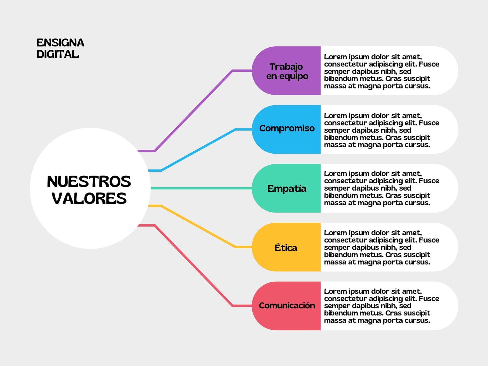 Grafico Valores Empresa Moderno Colorido