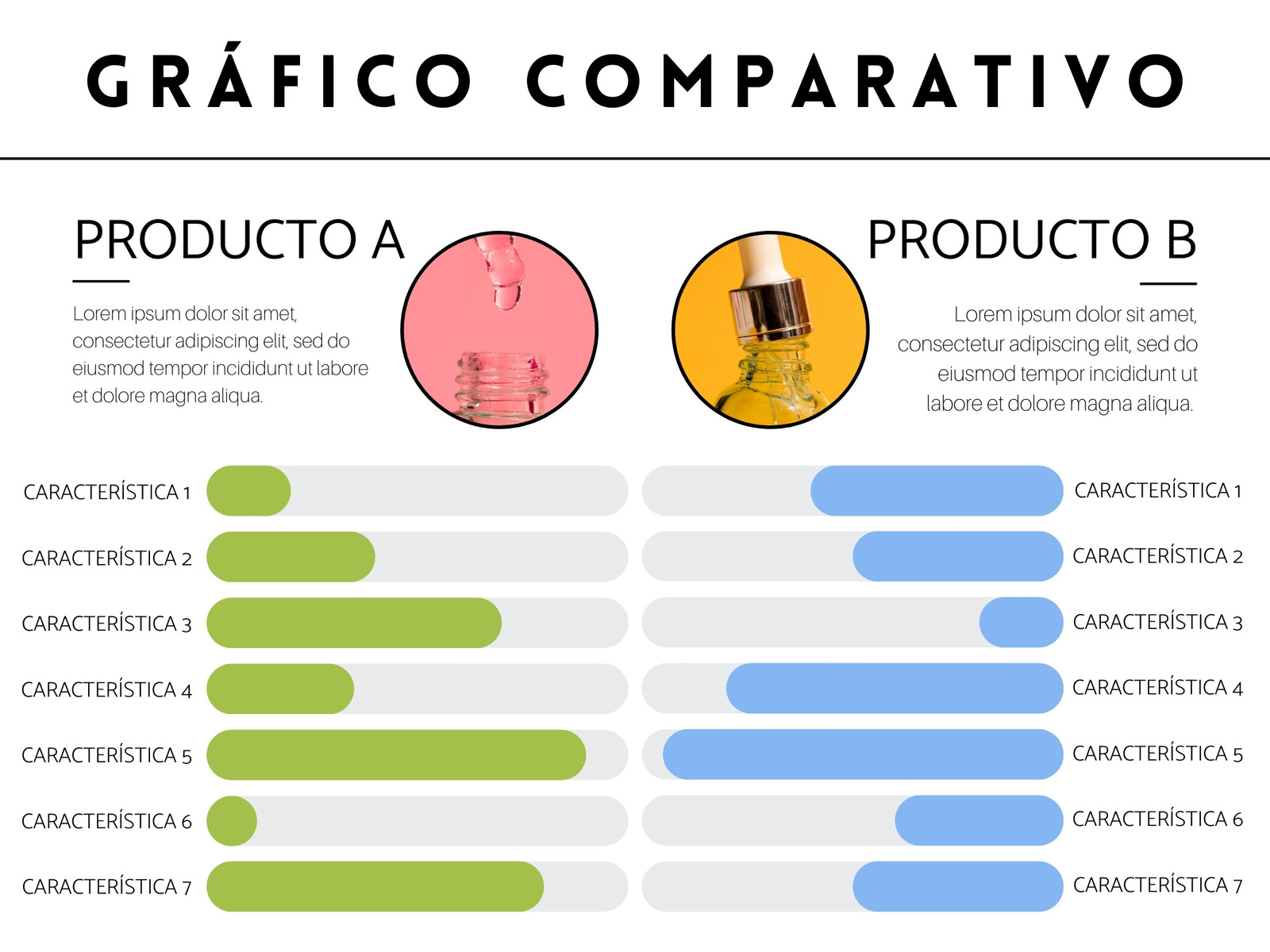 Gráfico comparativo de barras porcentaje proyecto minimalista blanco